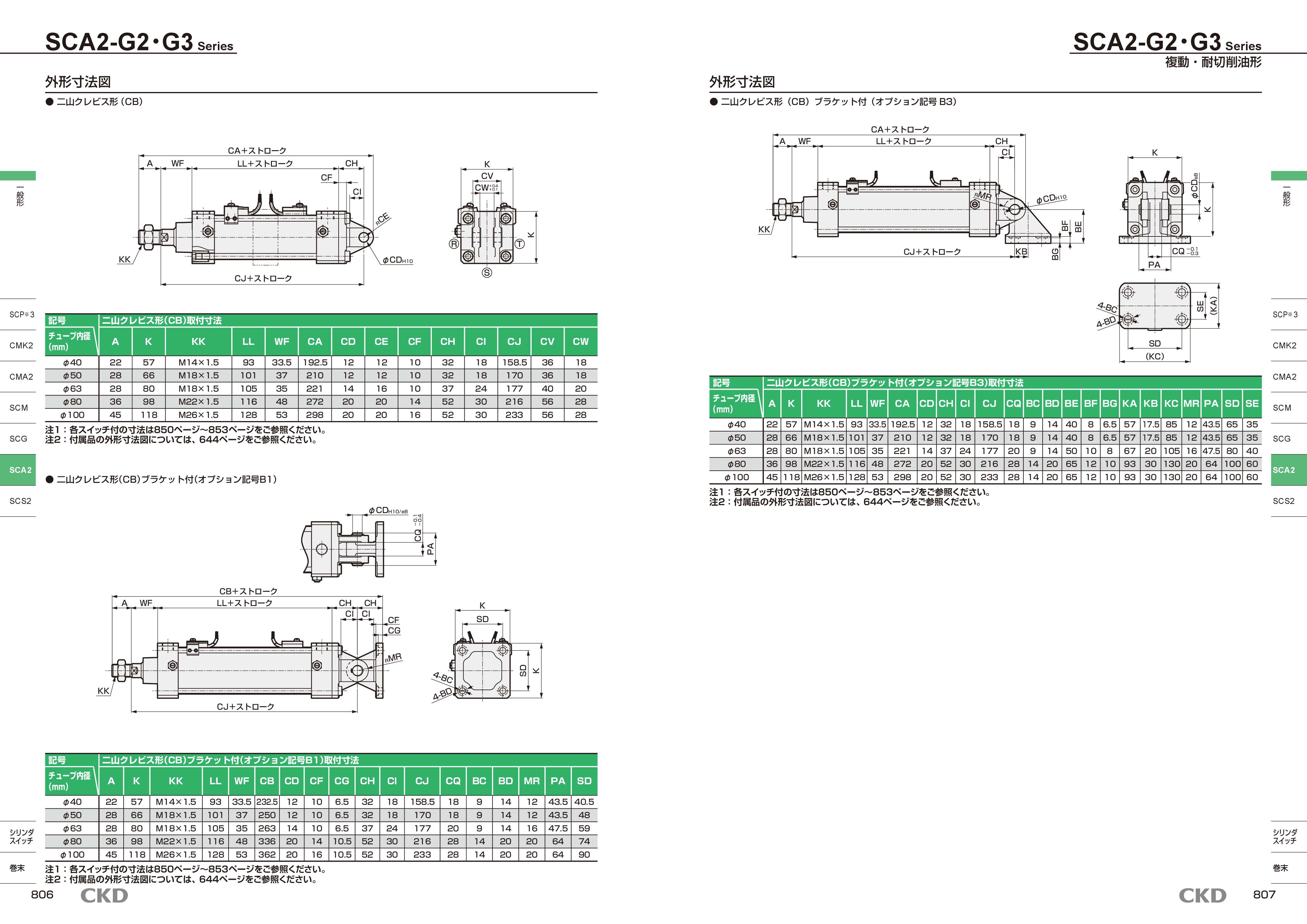 カタログ(14Page)