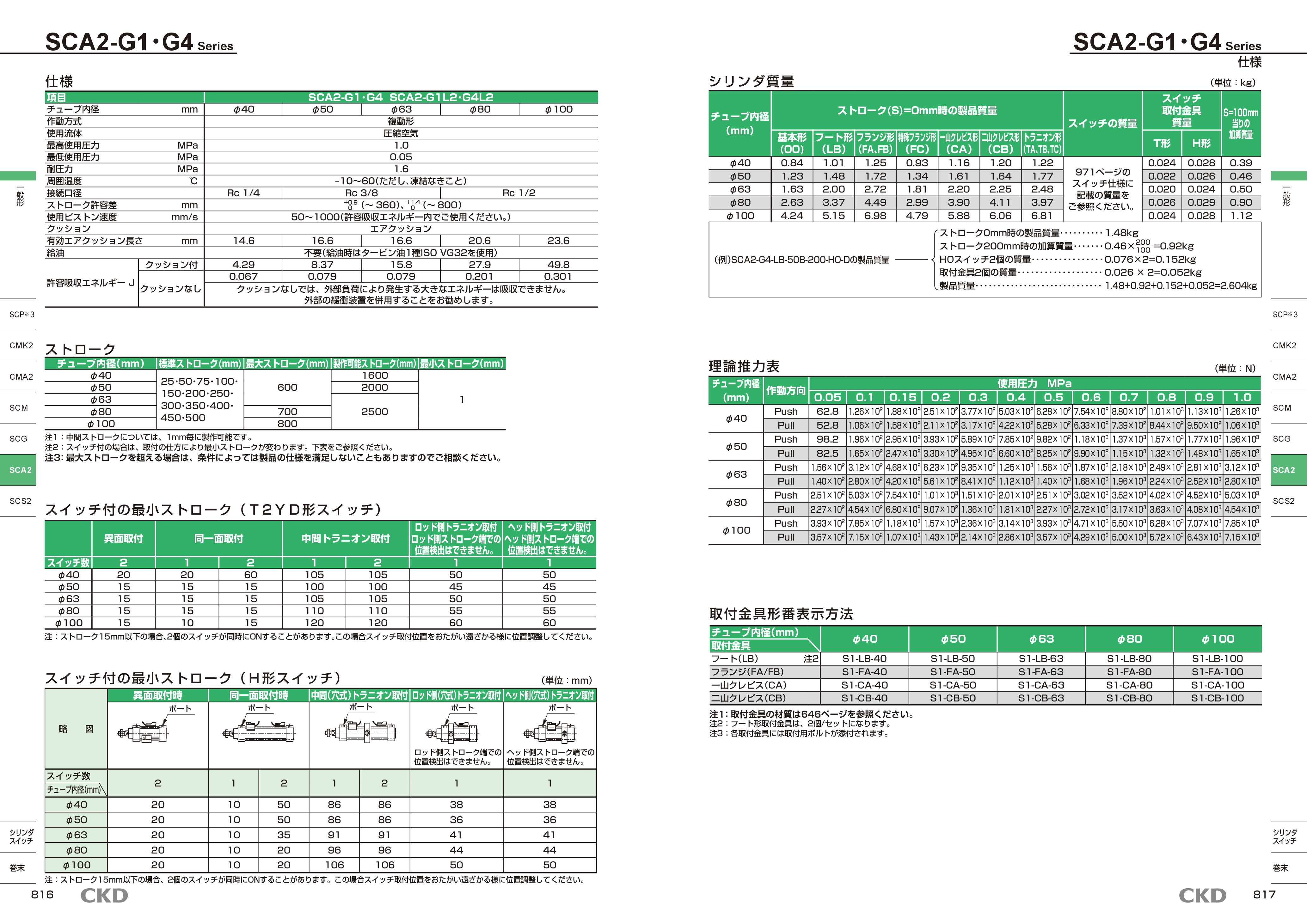 カタログ(14Page)