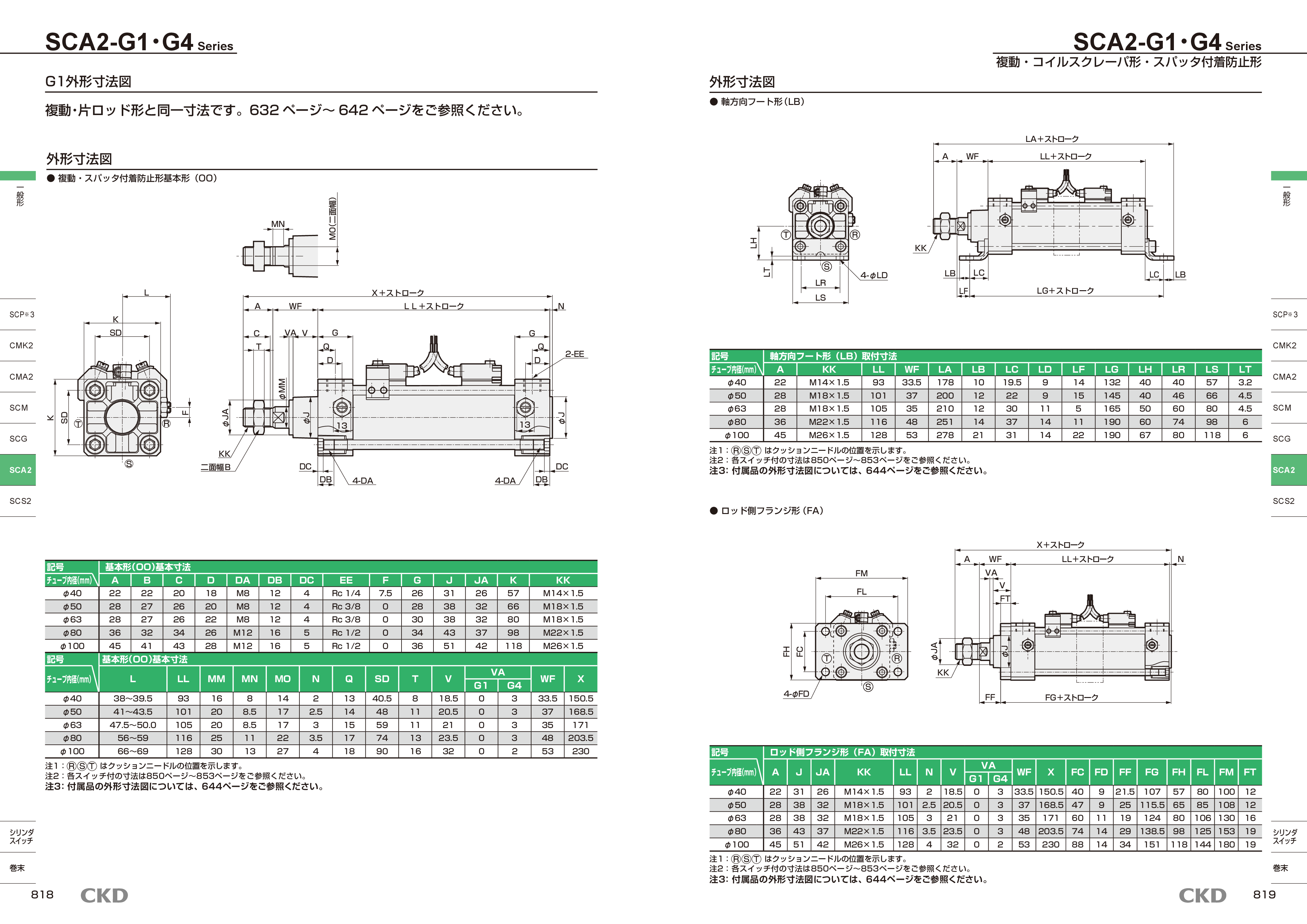 カタログ(14Page)