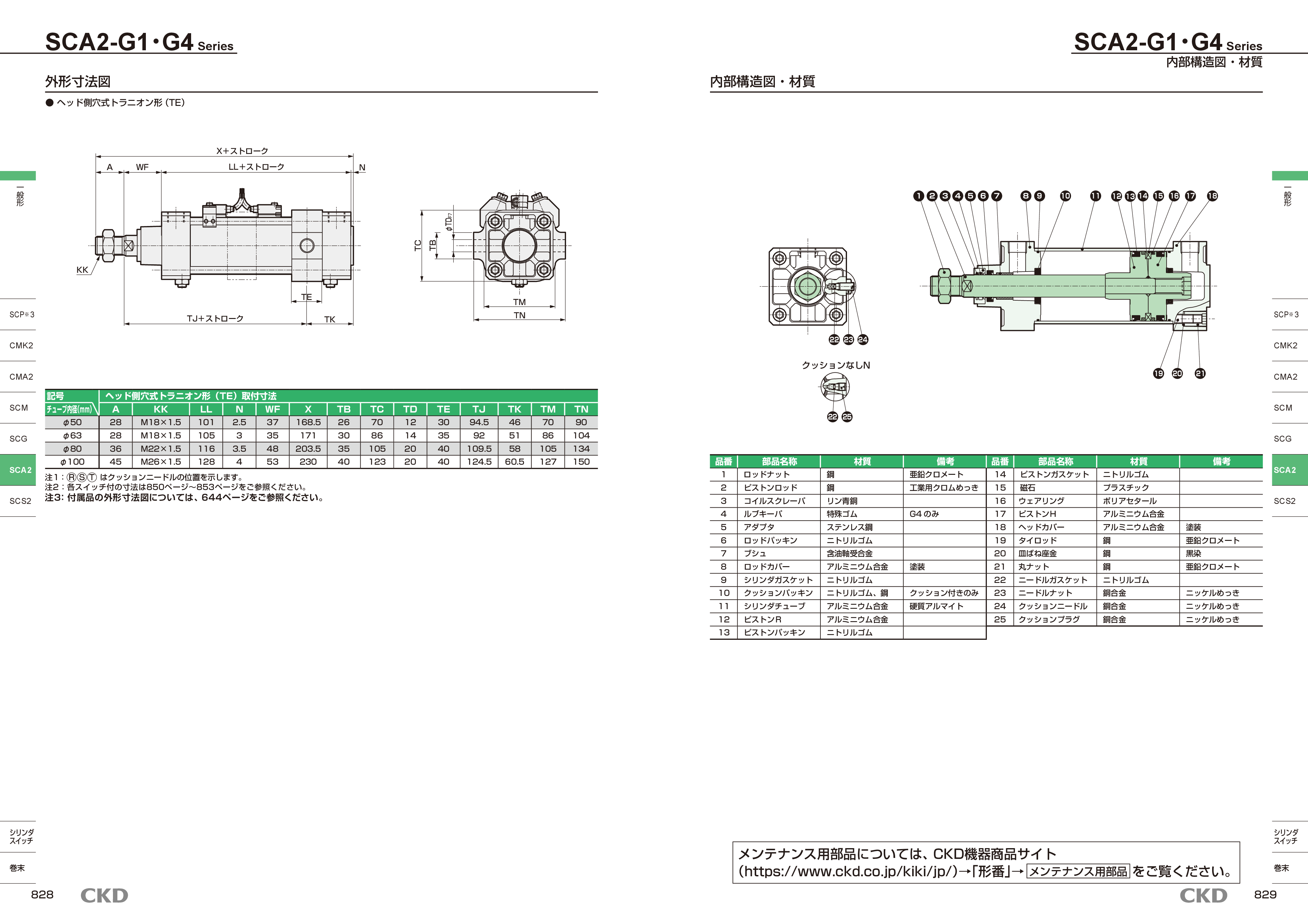 カタログ(14Page)