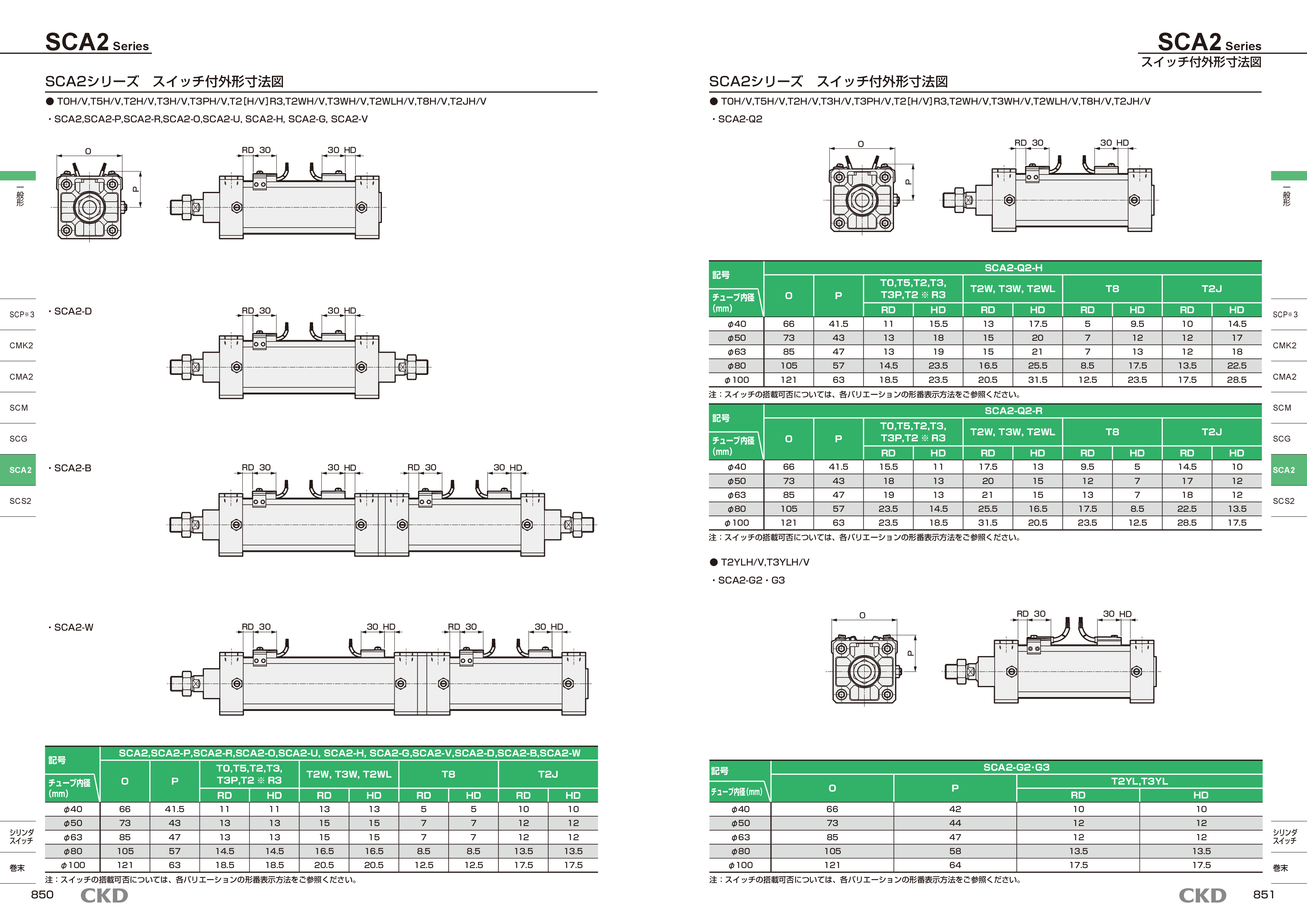 カタログ(14Page)