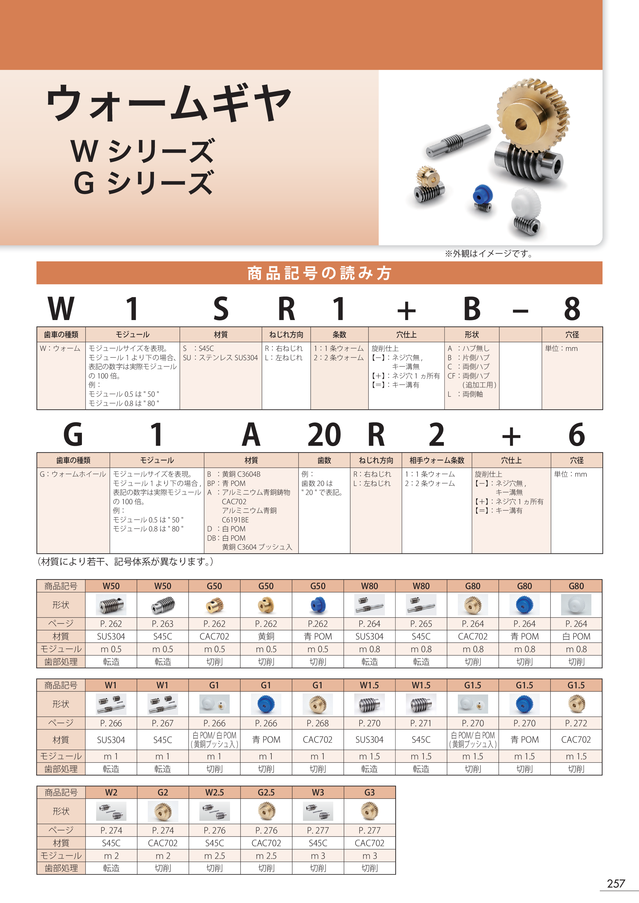 カタログ（1Page）