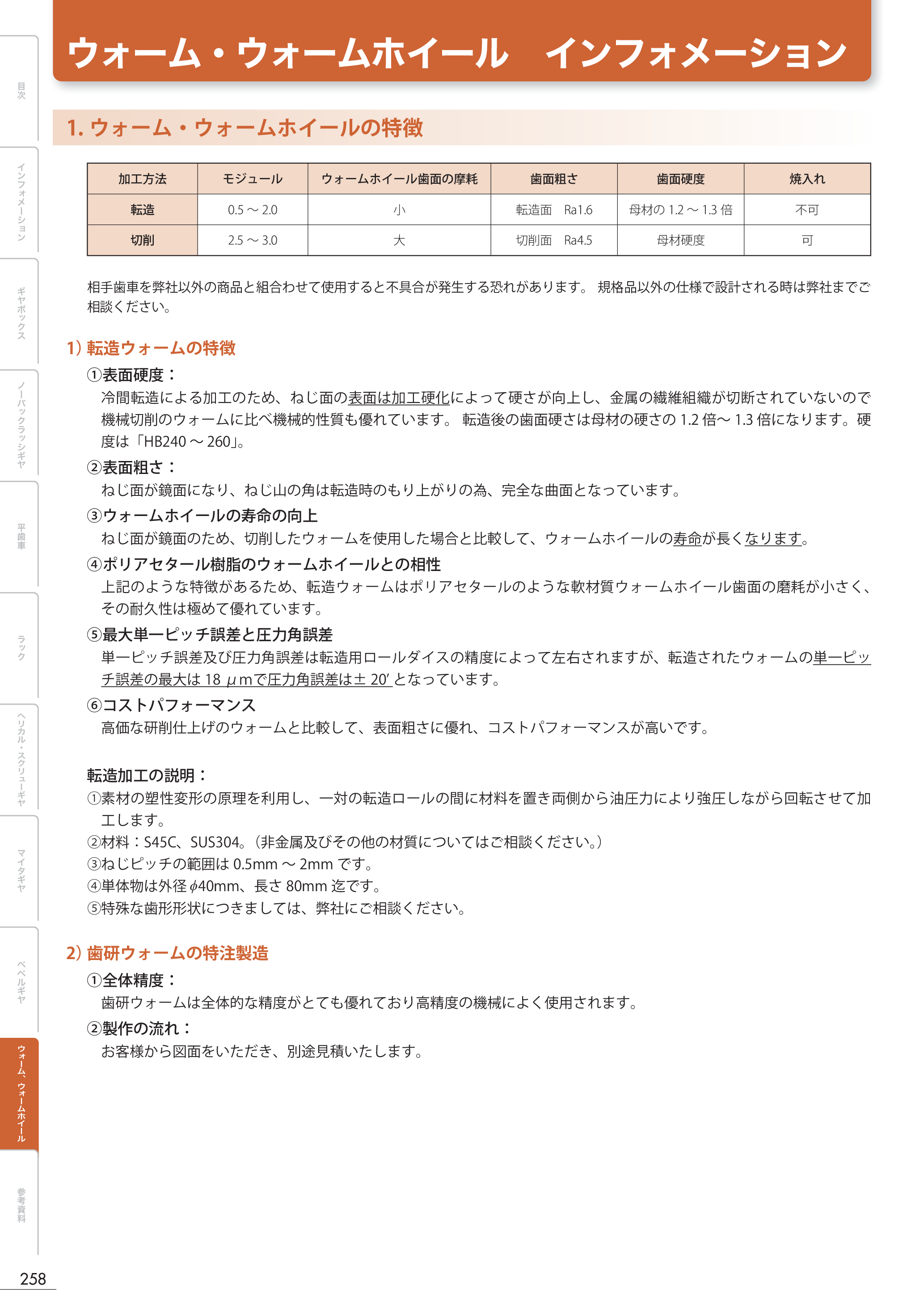 カタログ（1Page）