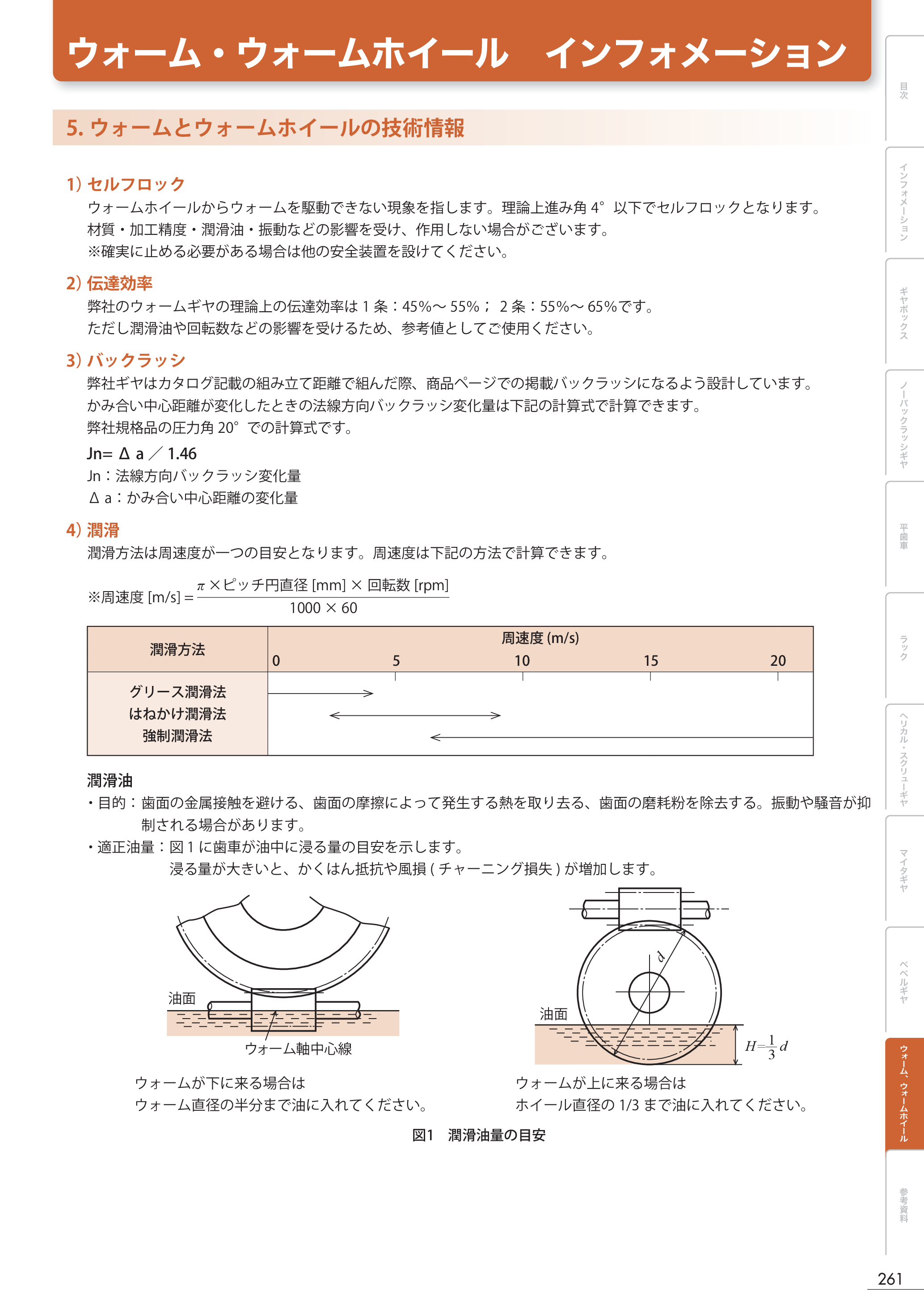 カタログ（1Page）