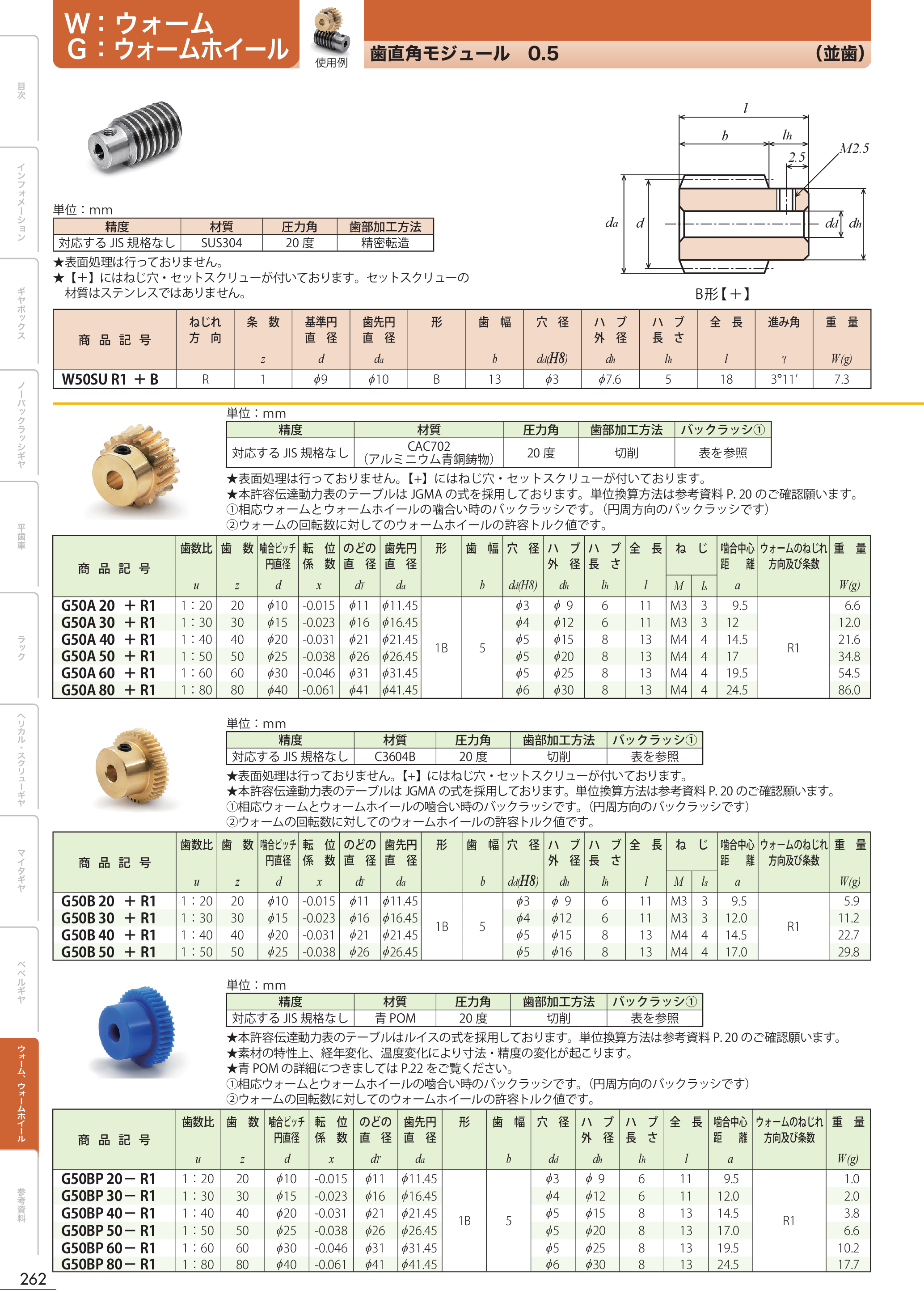 カタログ（1Page）