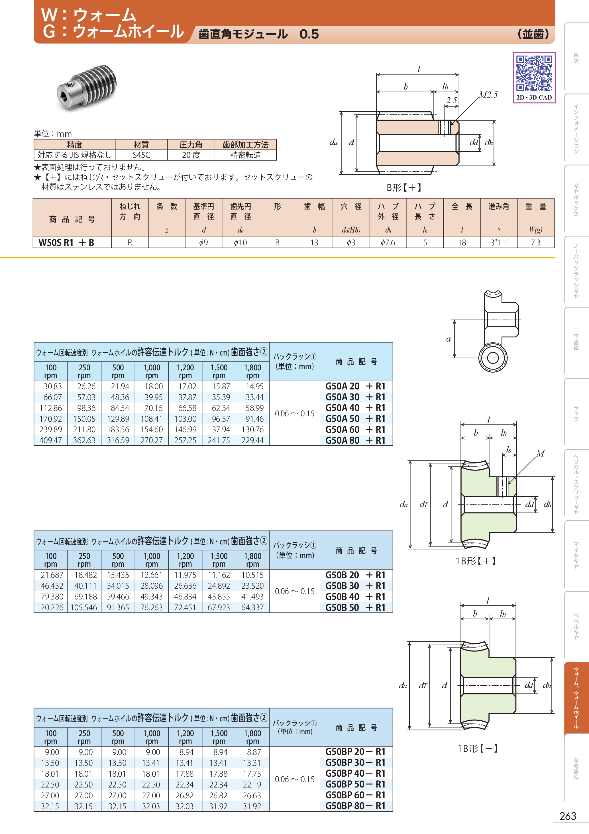 カタログ（1Page）