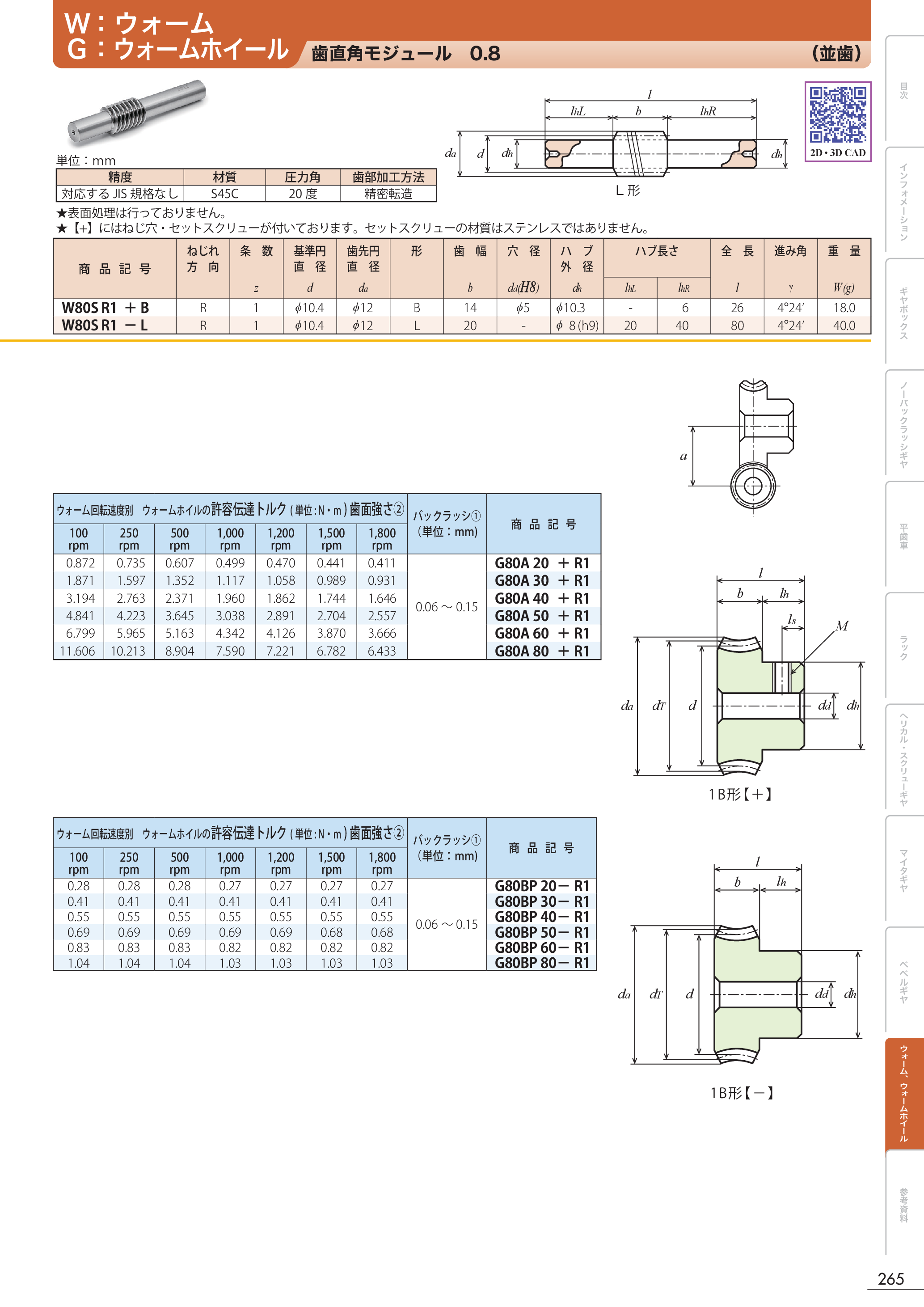 カタログ（1Page）