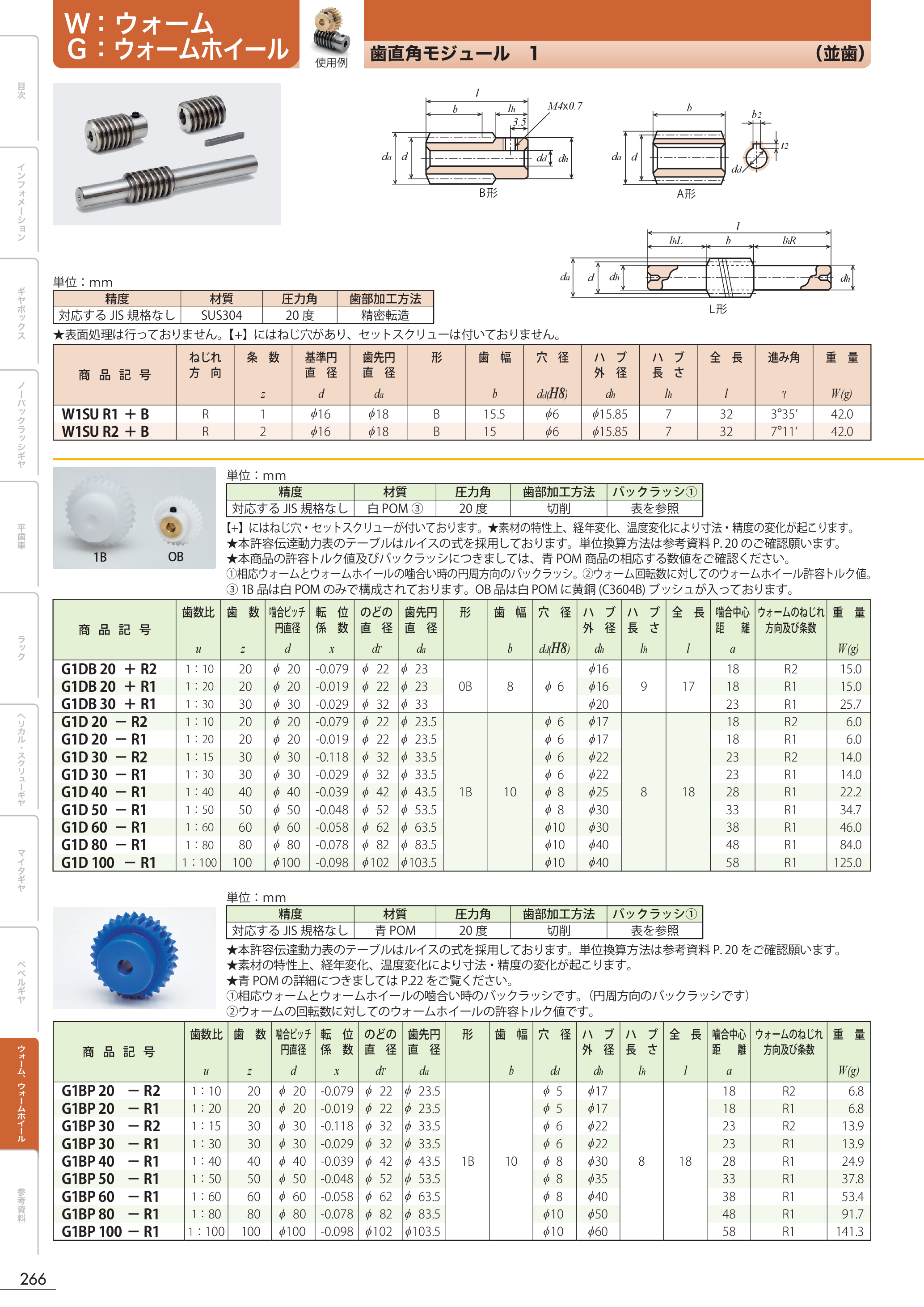 カタログ（1Page）