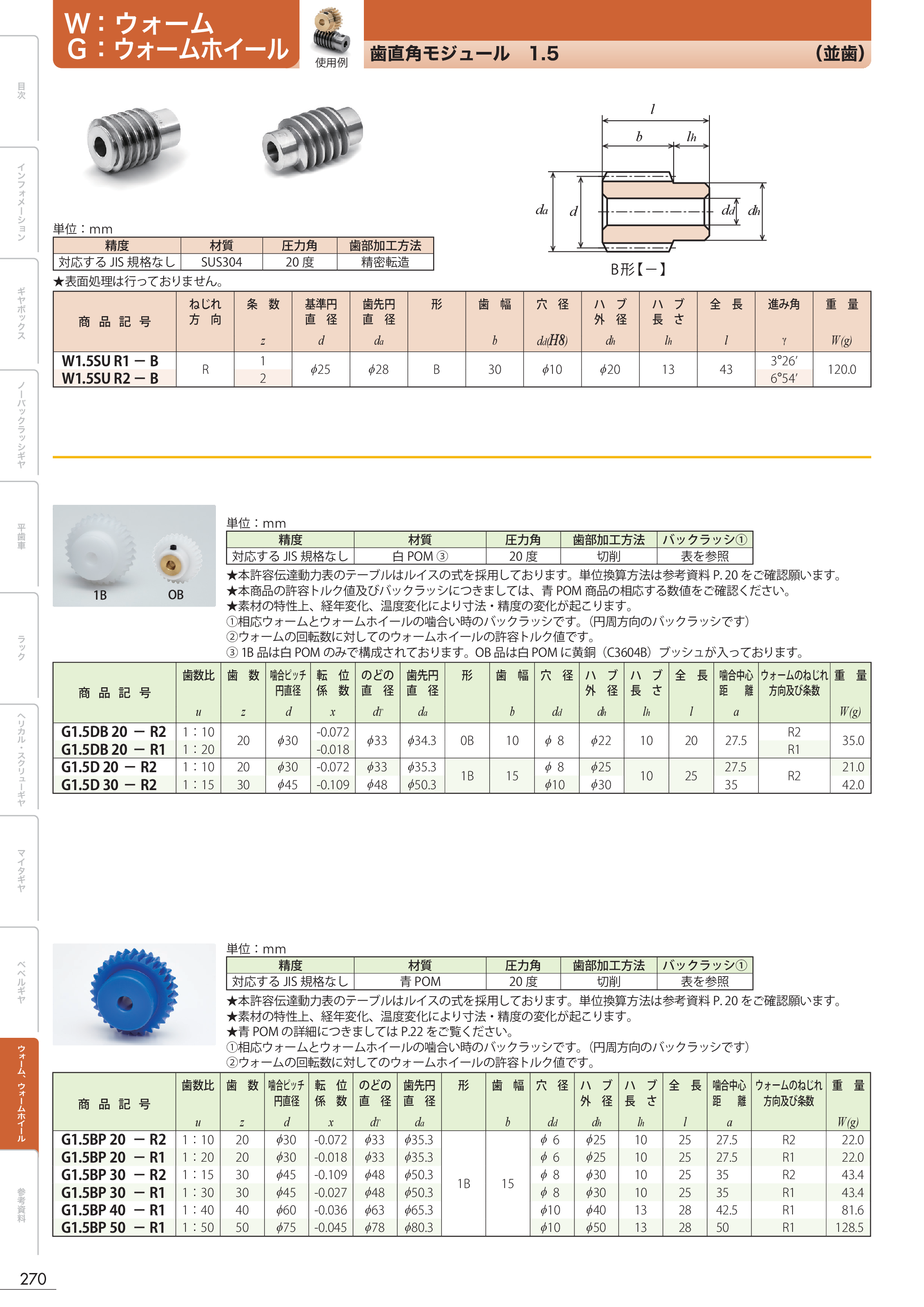カタログ（1Page）