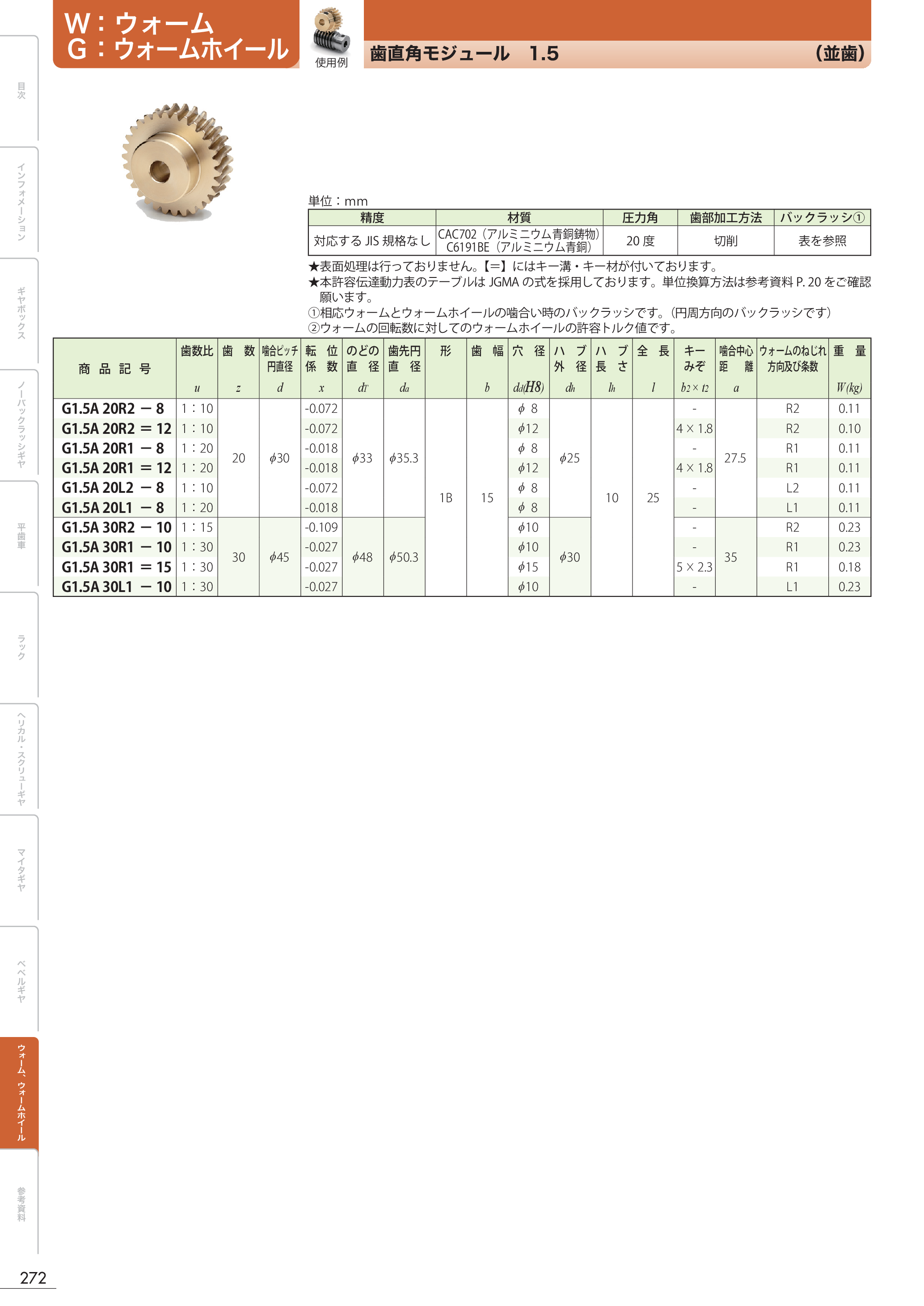 カタログ（1Page）