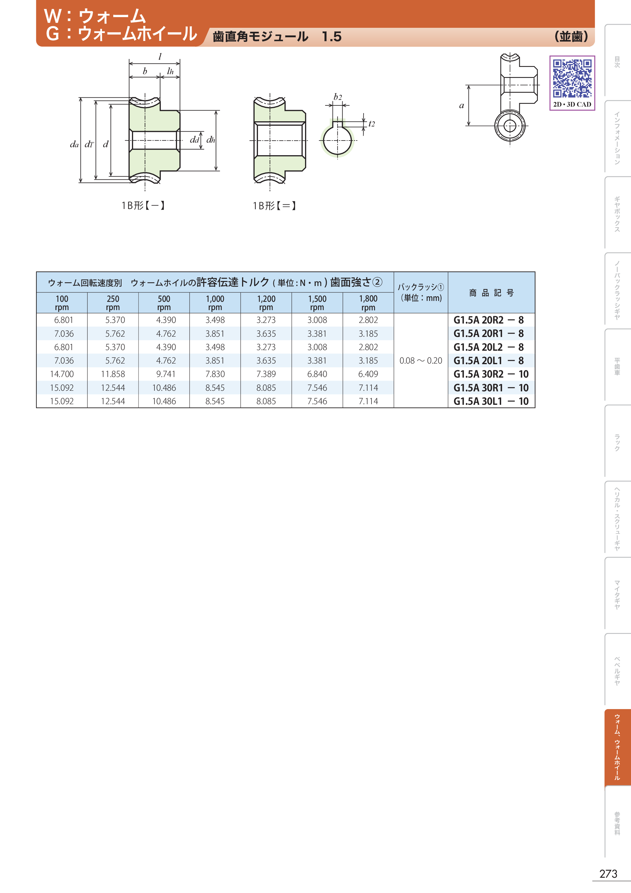 カタログ（1Page）