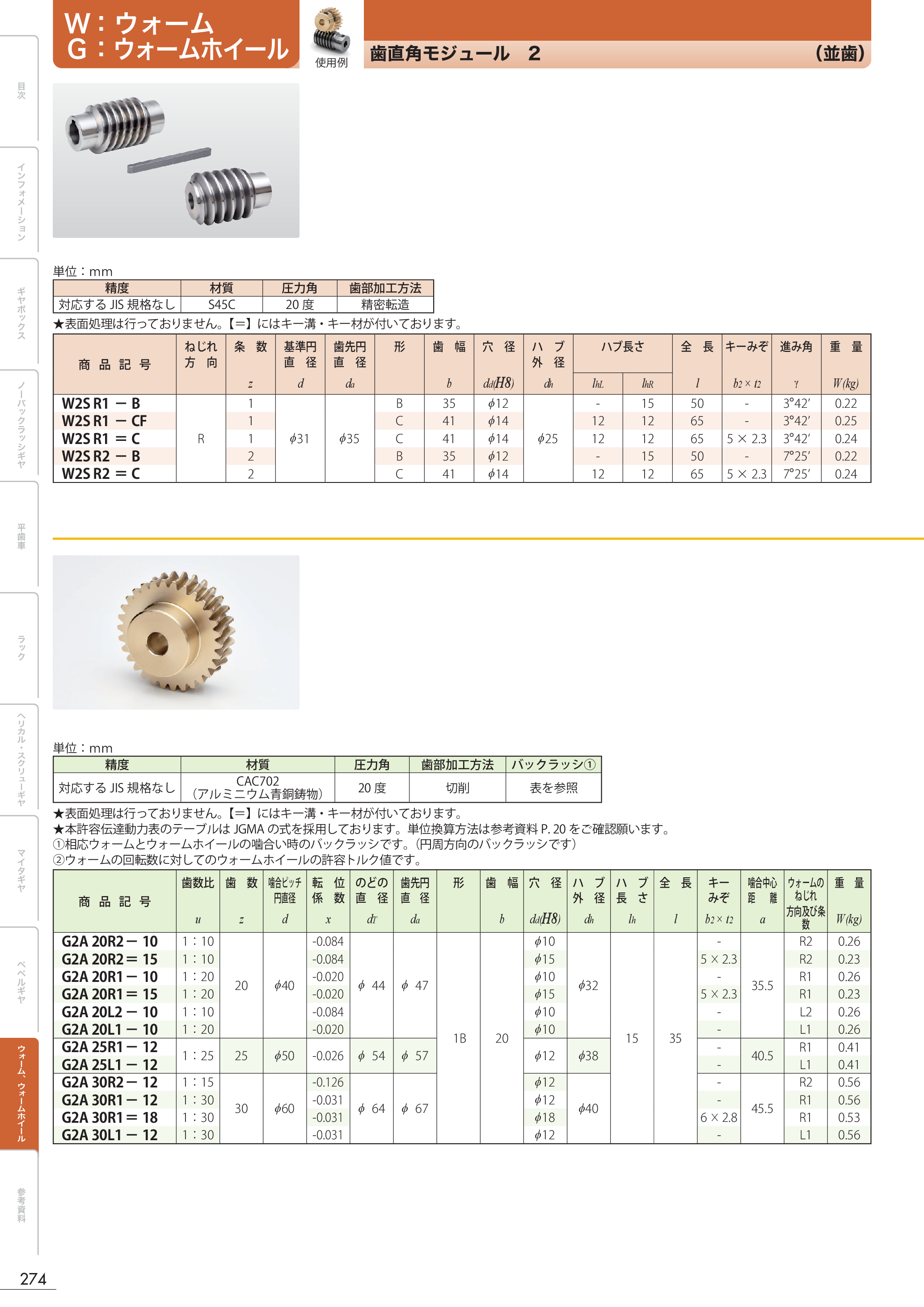 カタログ（1Page）