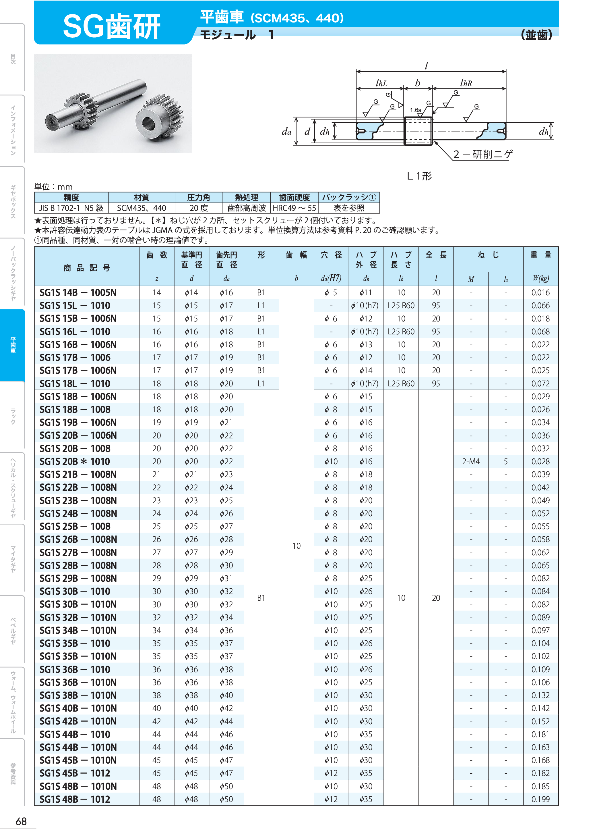 カタログ（1Page）