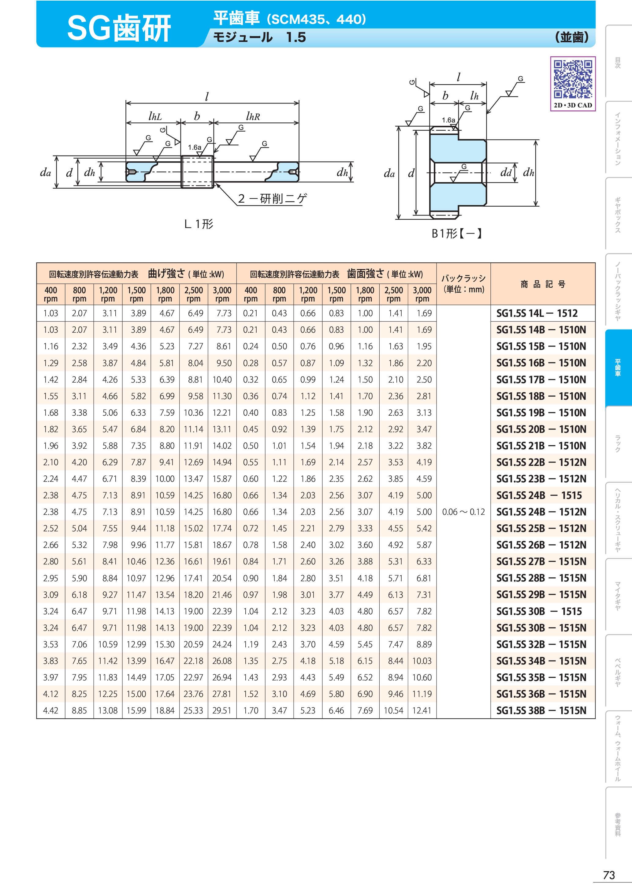 カタログ（1Page）