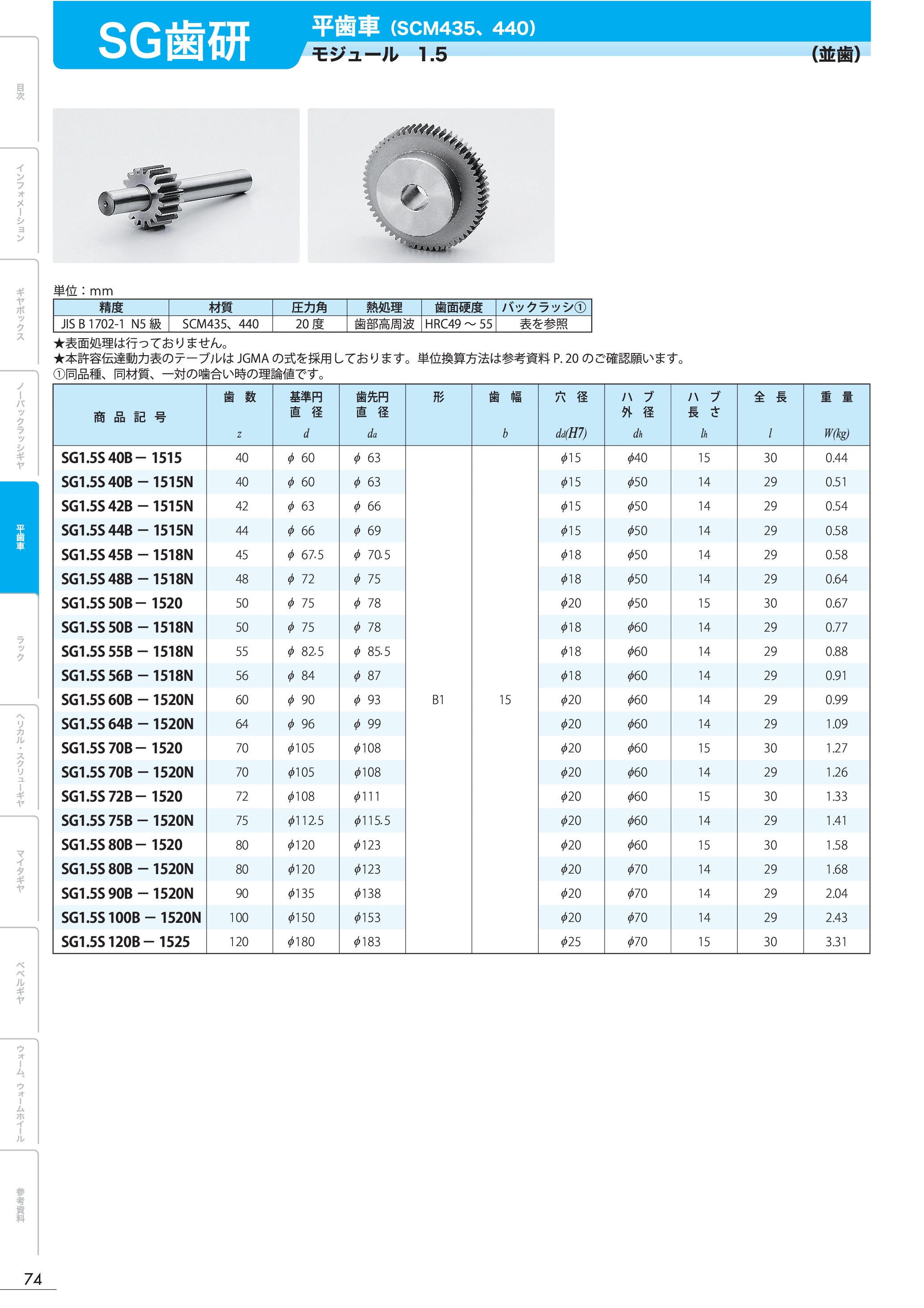 カタログ（1Page）