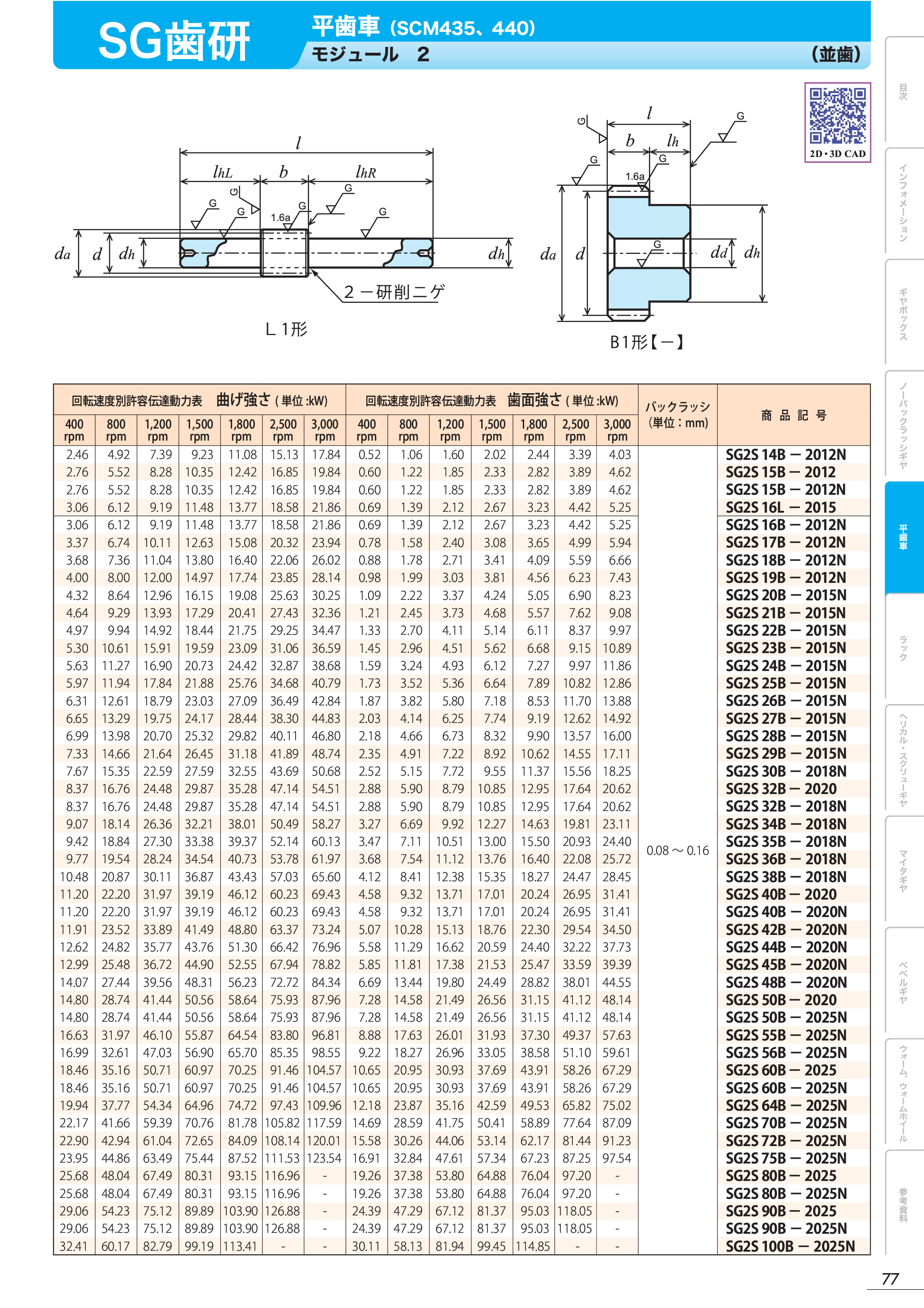カタログ（1Page）