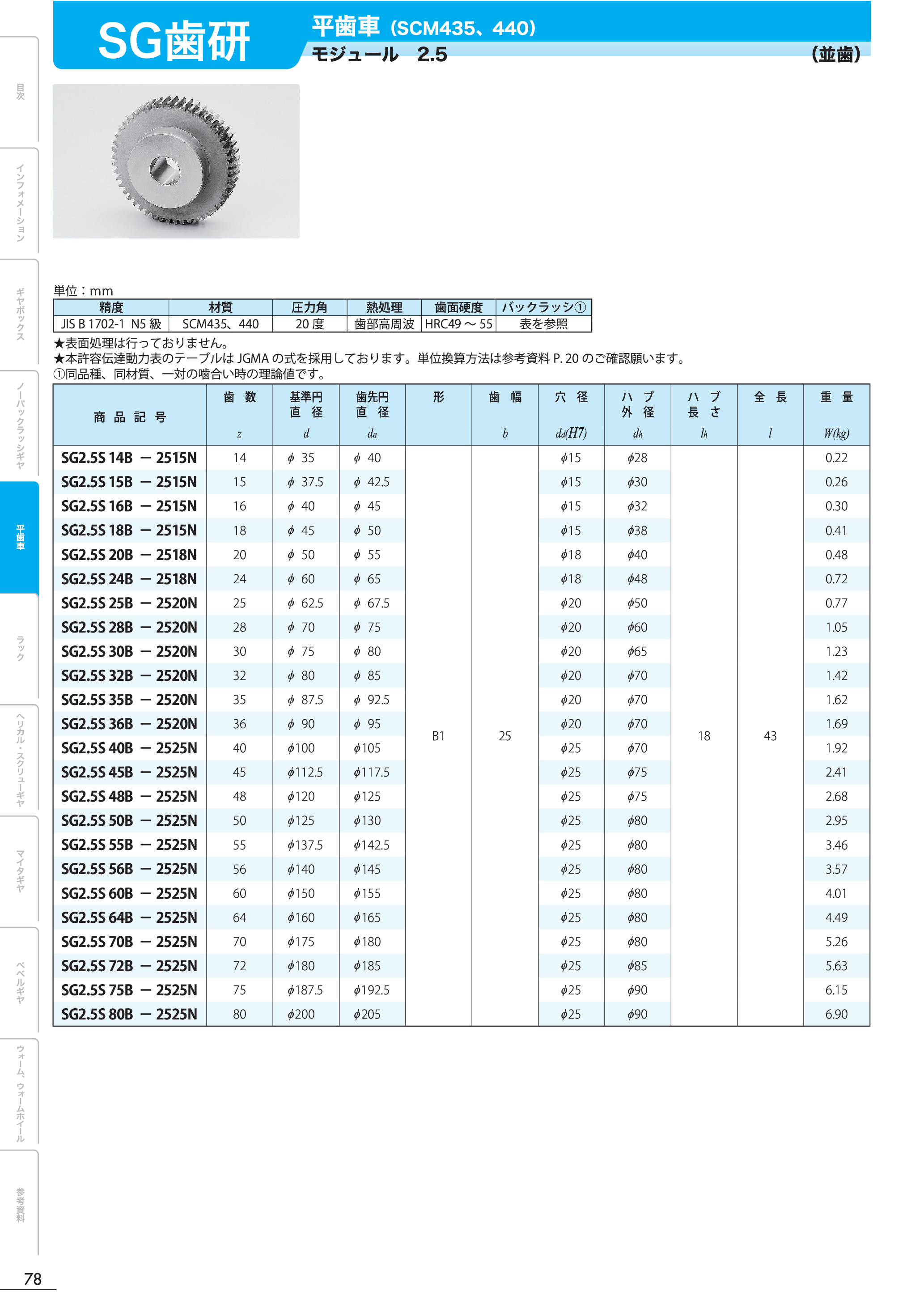 カタログ（1Page）