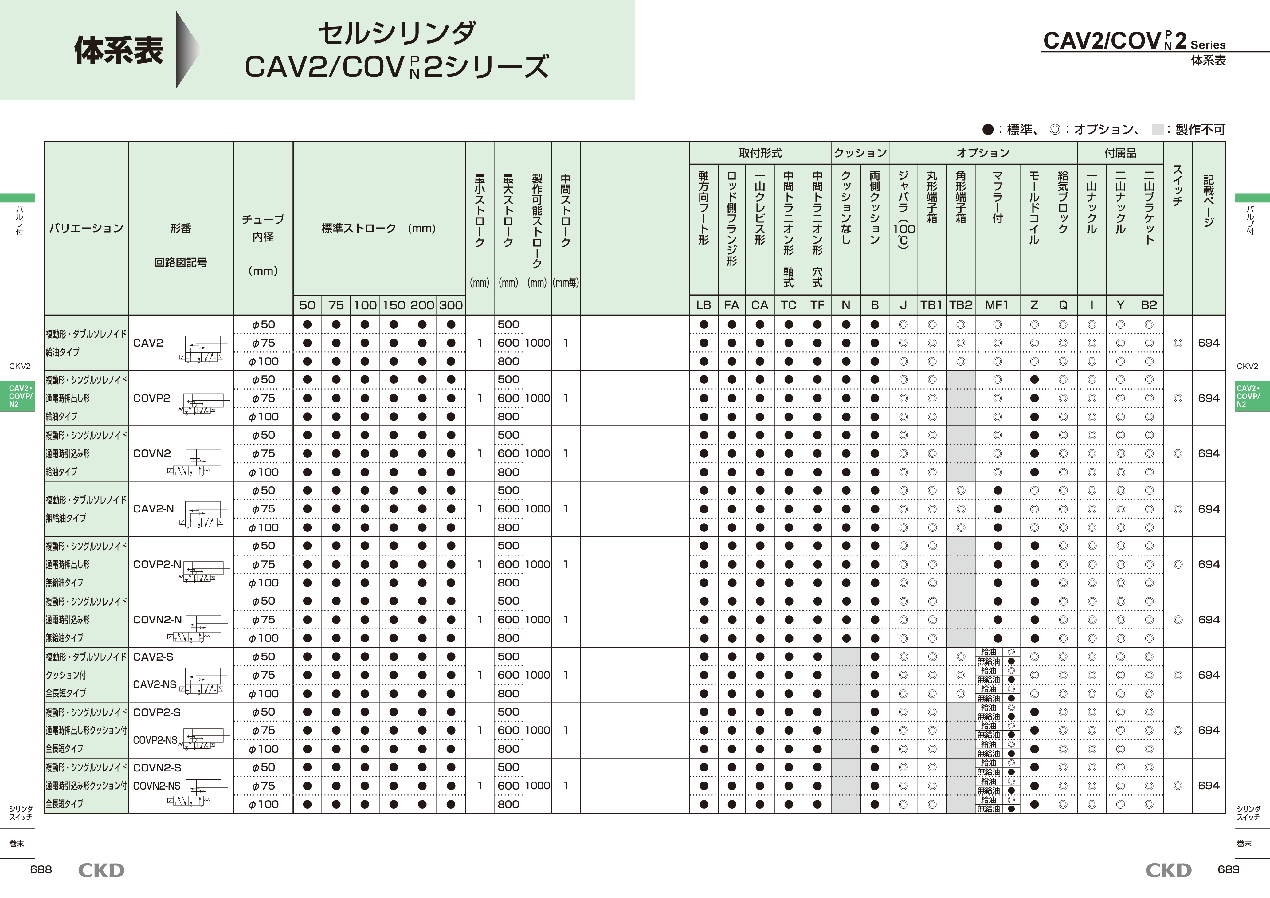 カタログ（6Page）