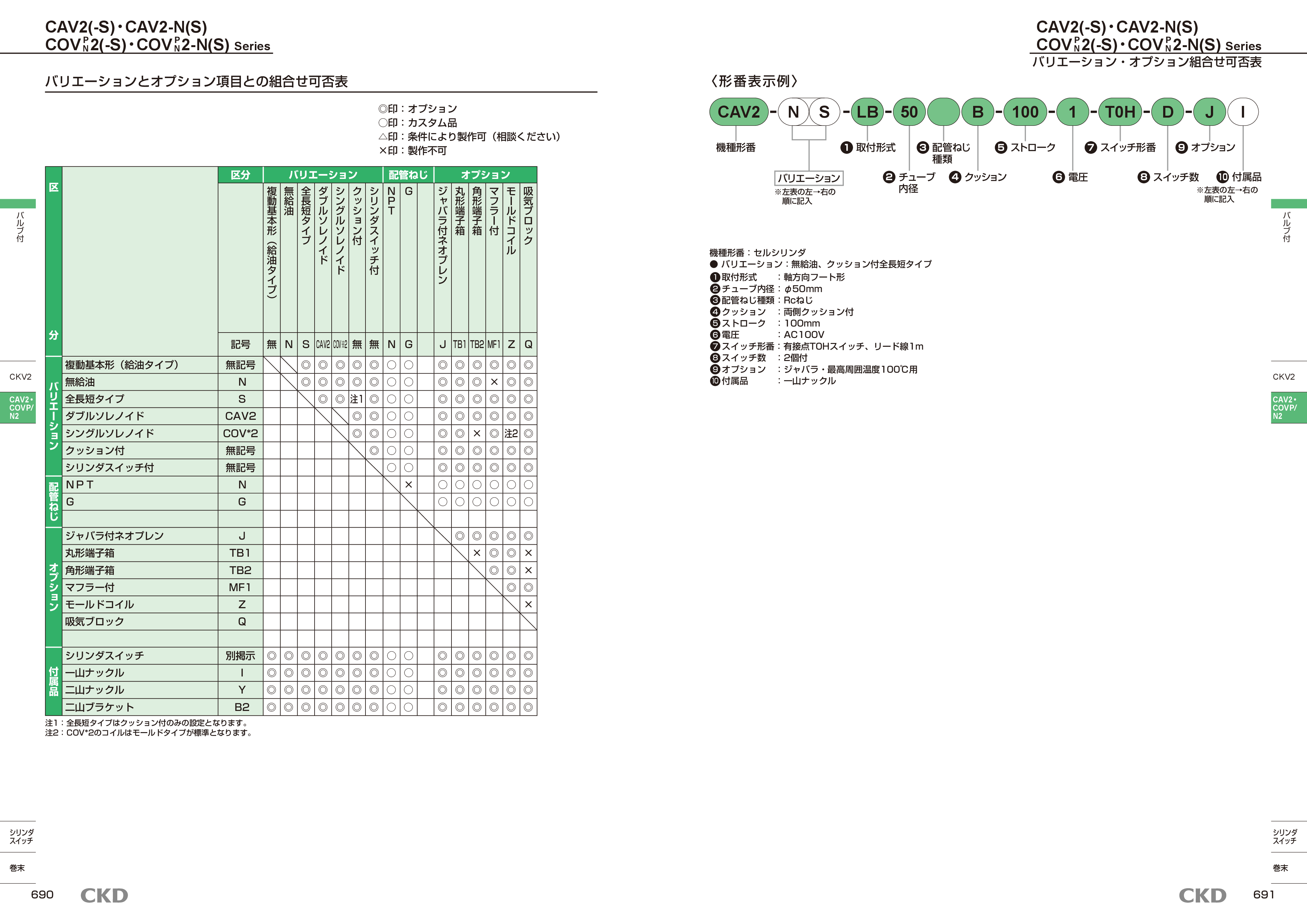 カタログ（6Page）