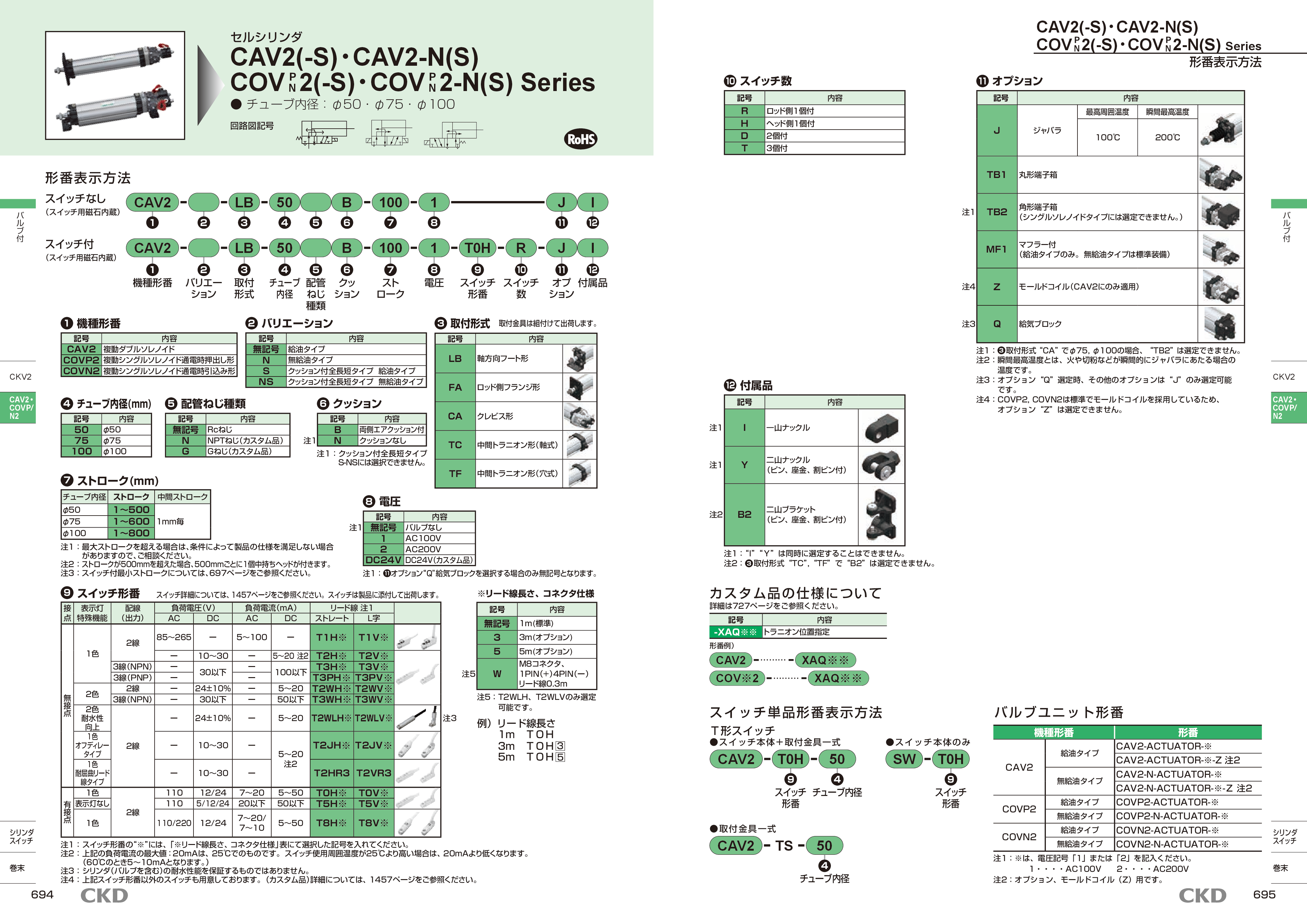 カタログ（6Page）