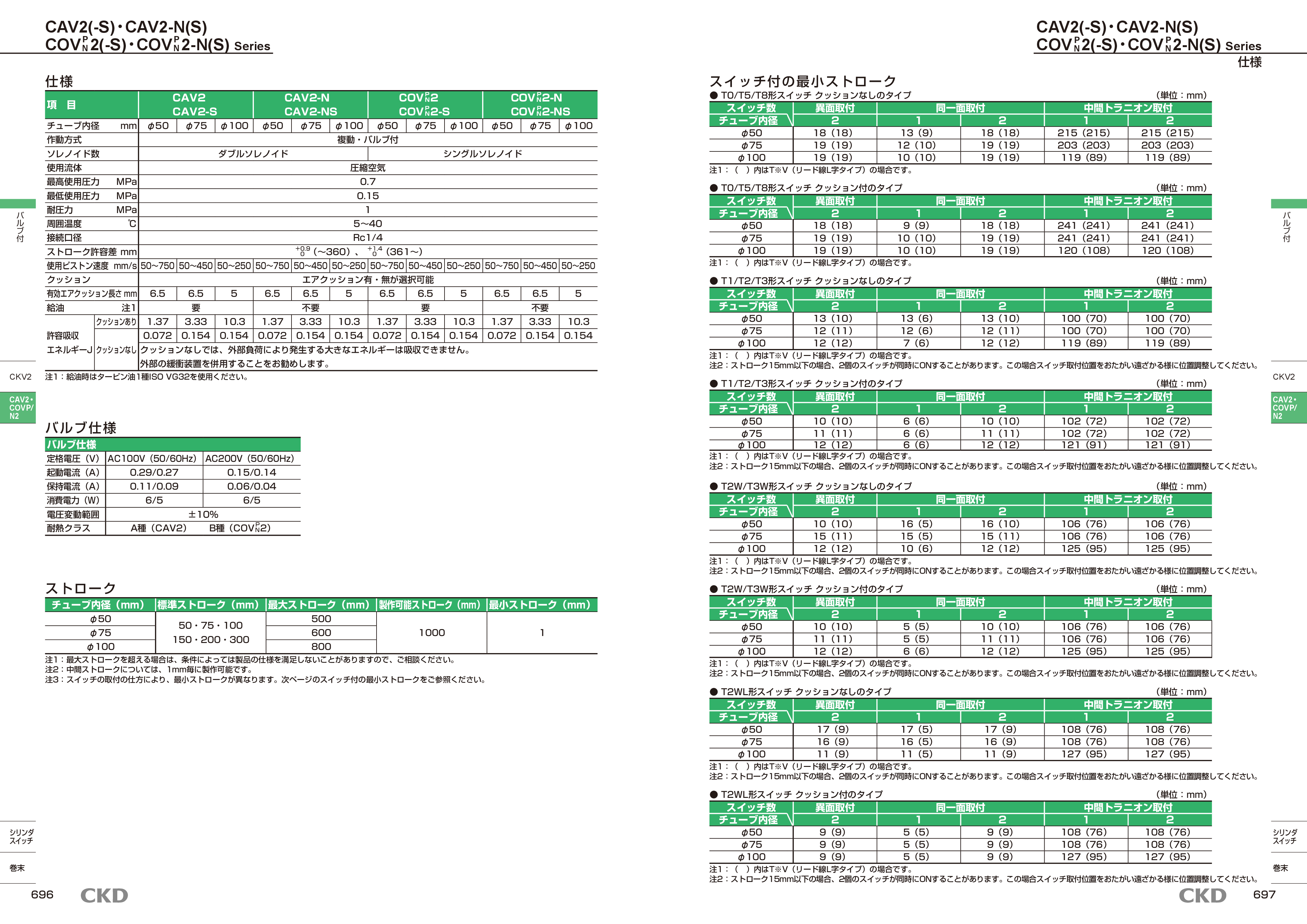 カタログ（6Page）