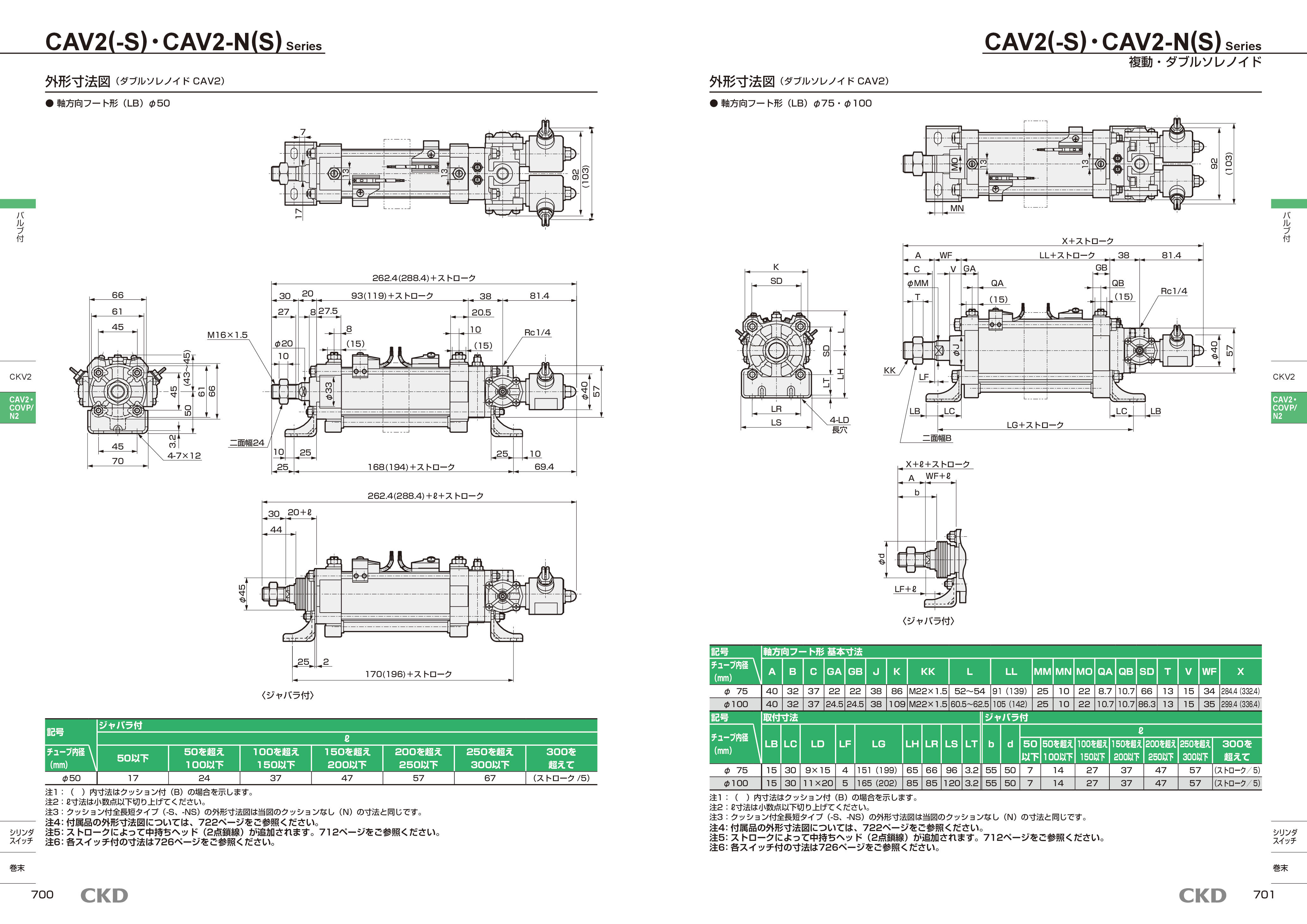 カタログ（6Page）