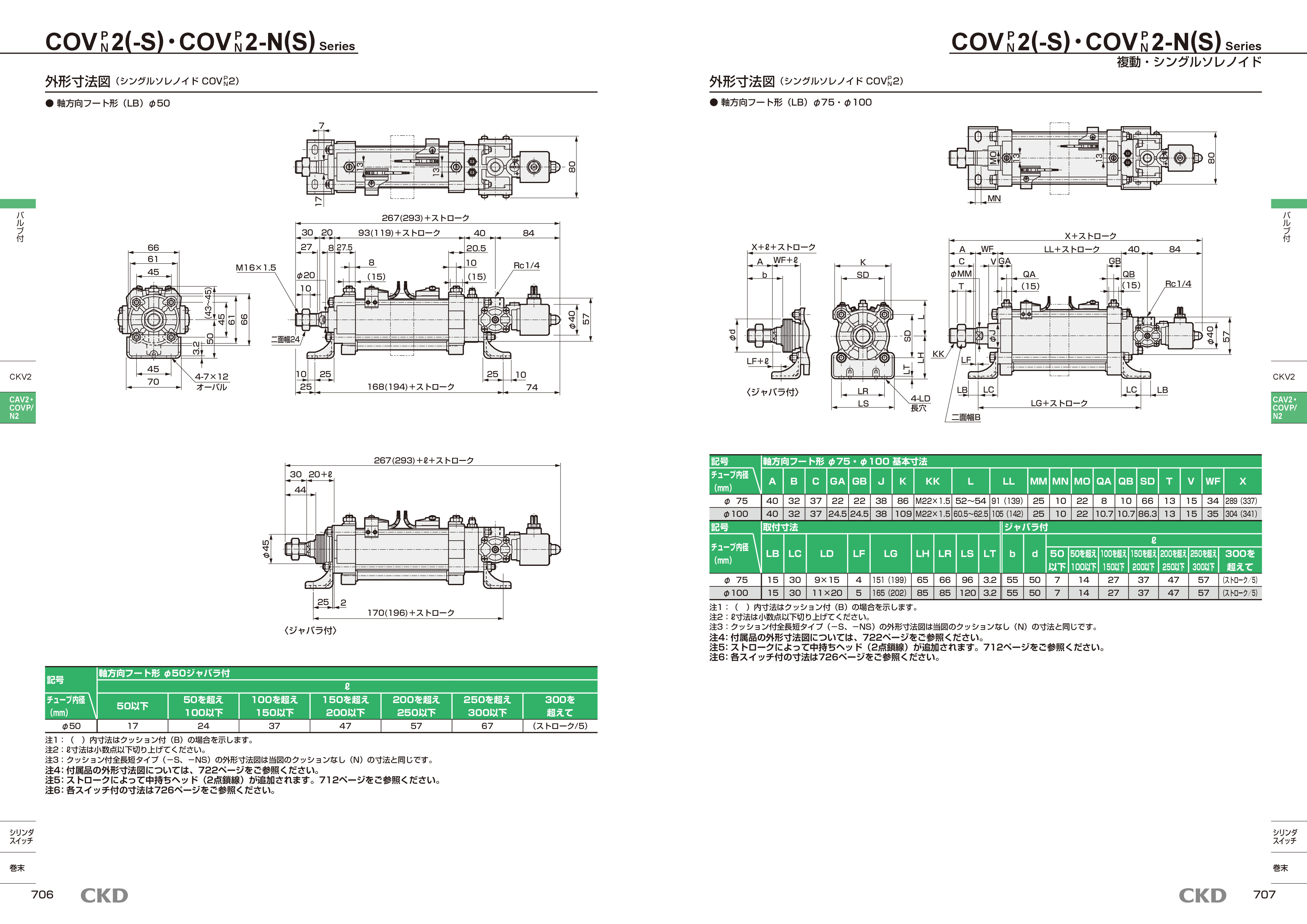 カタログ（6Page）