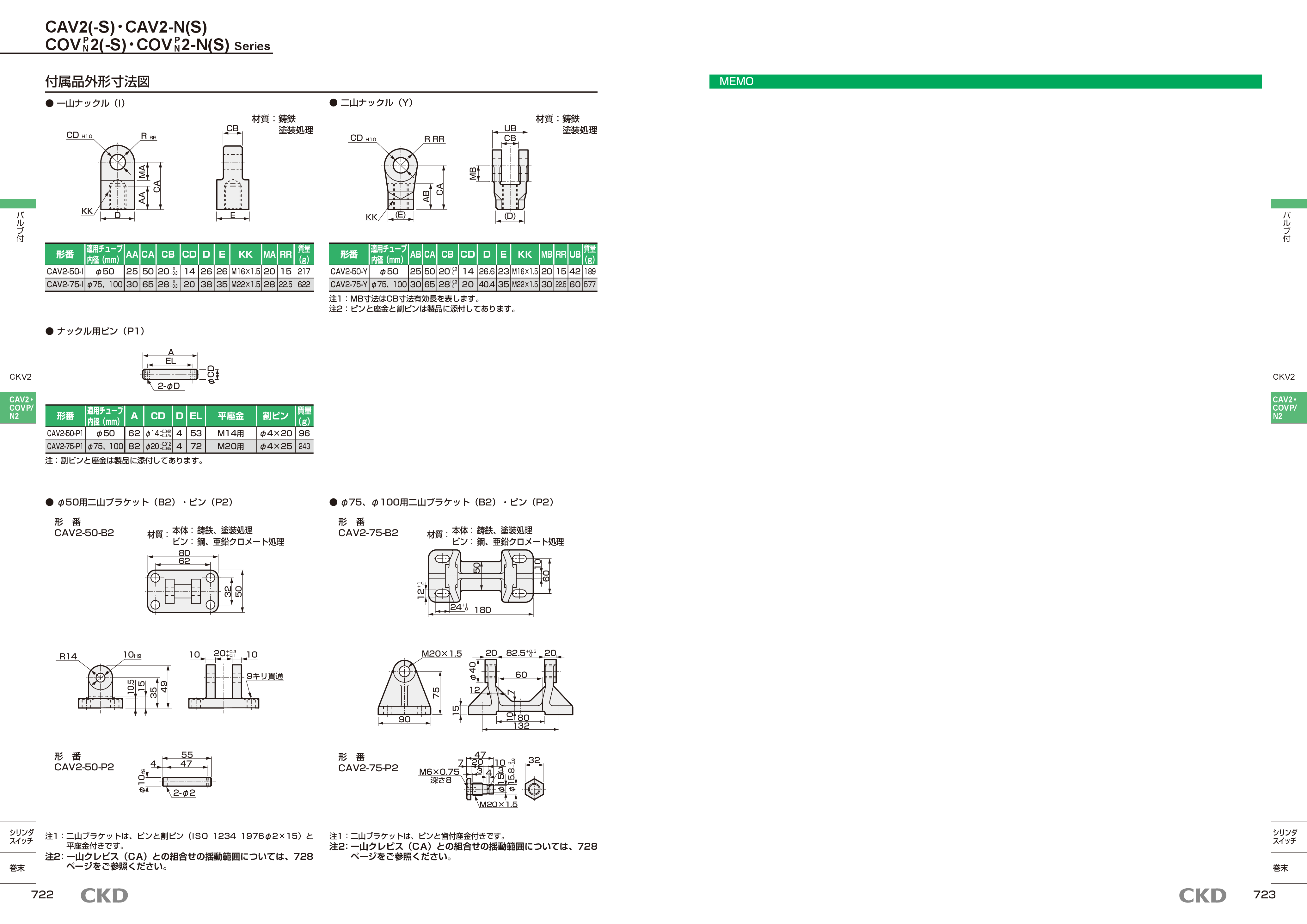 カタログ（6Page）