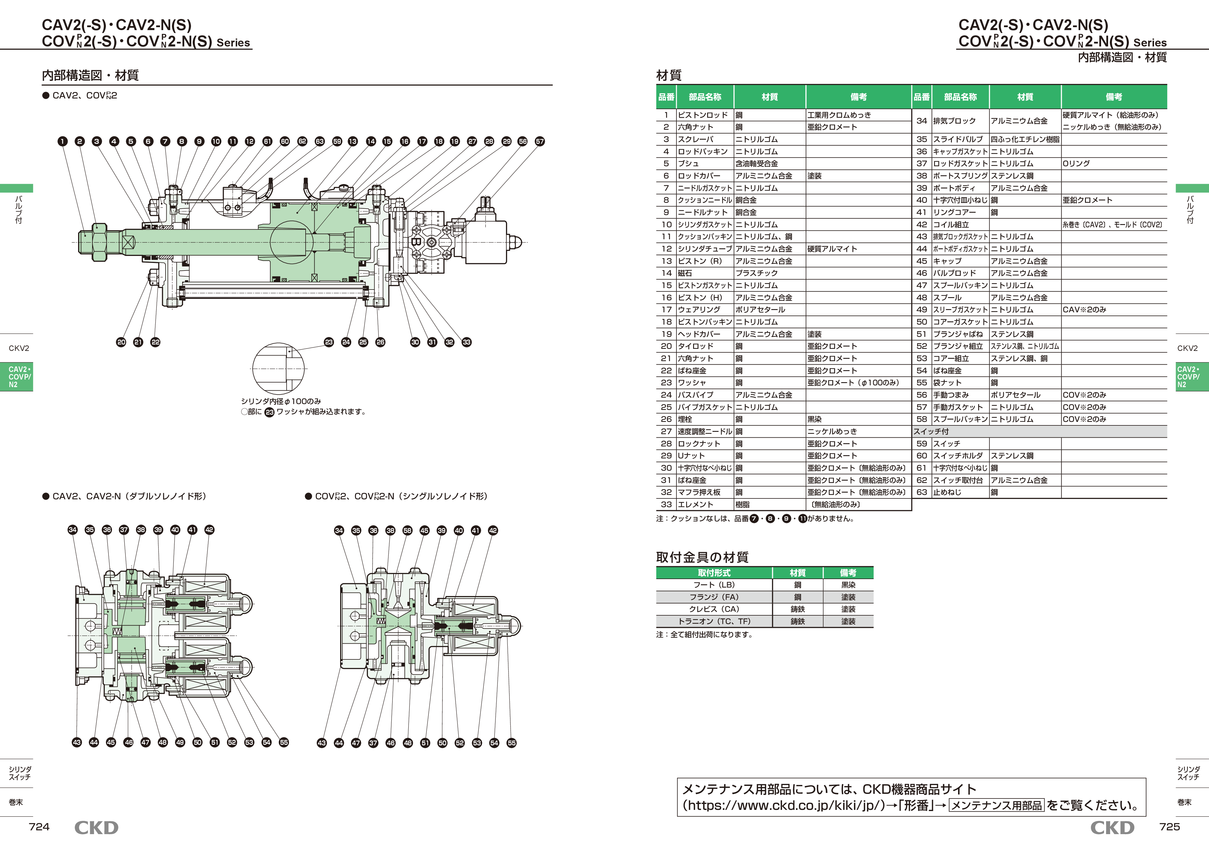 カタログ（6Page）