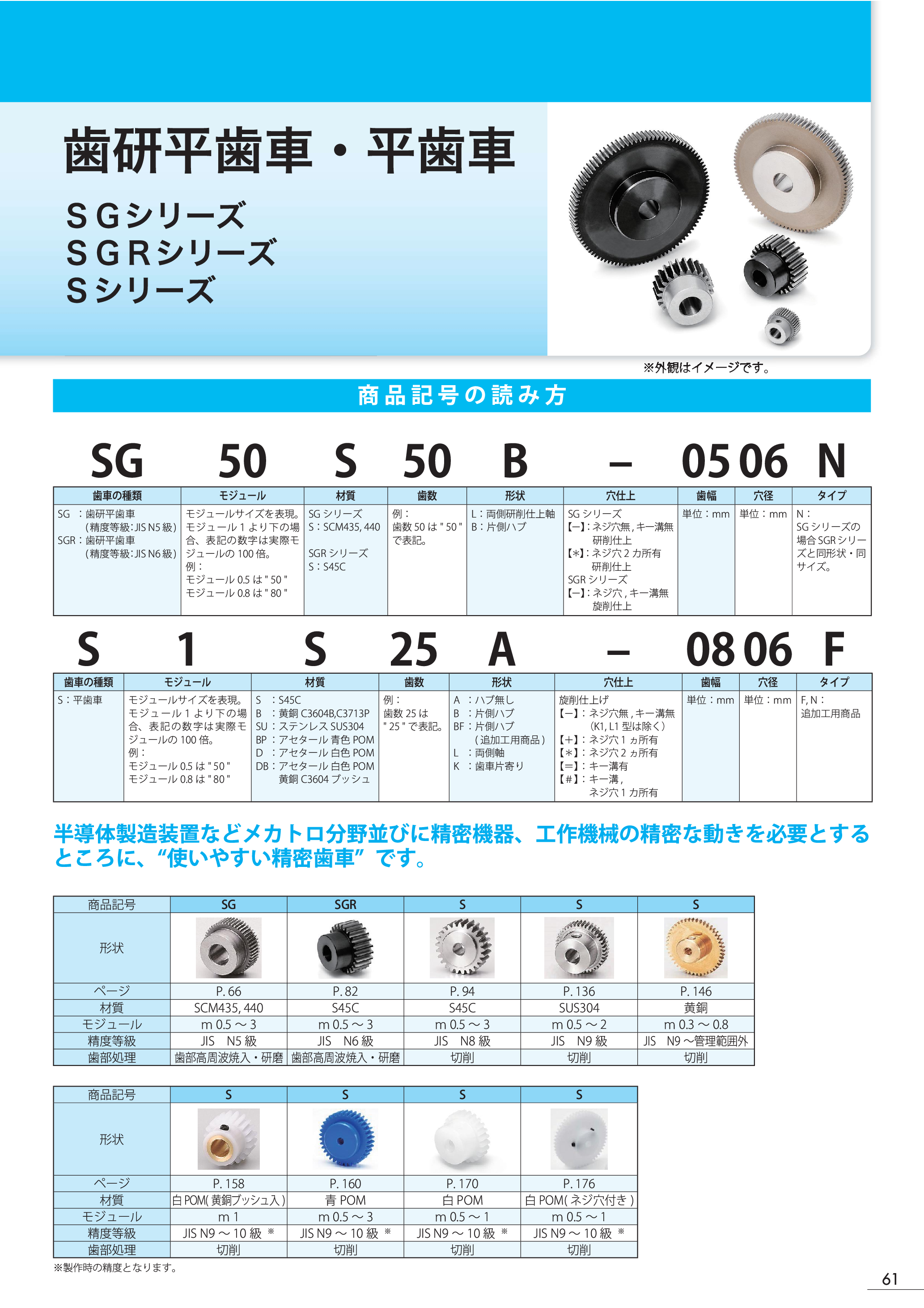 カタログ（1Page）