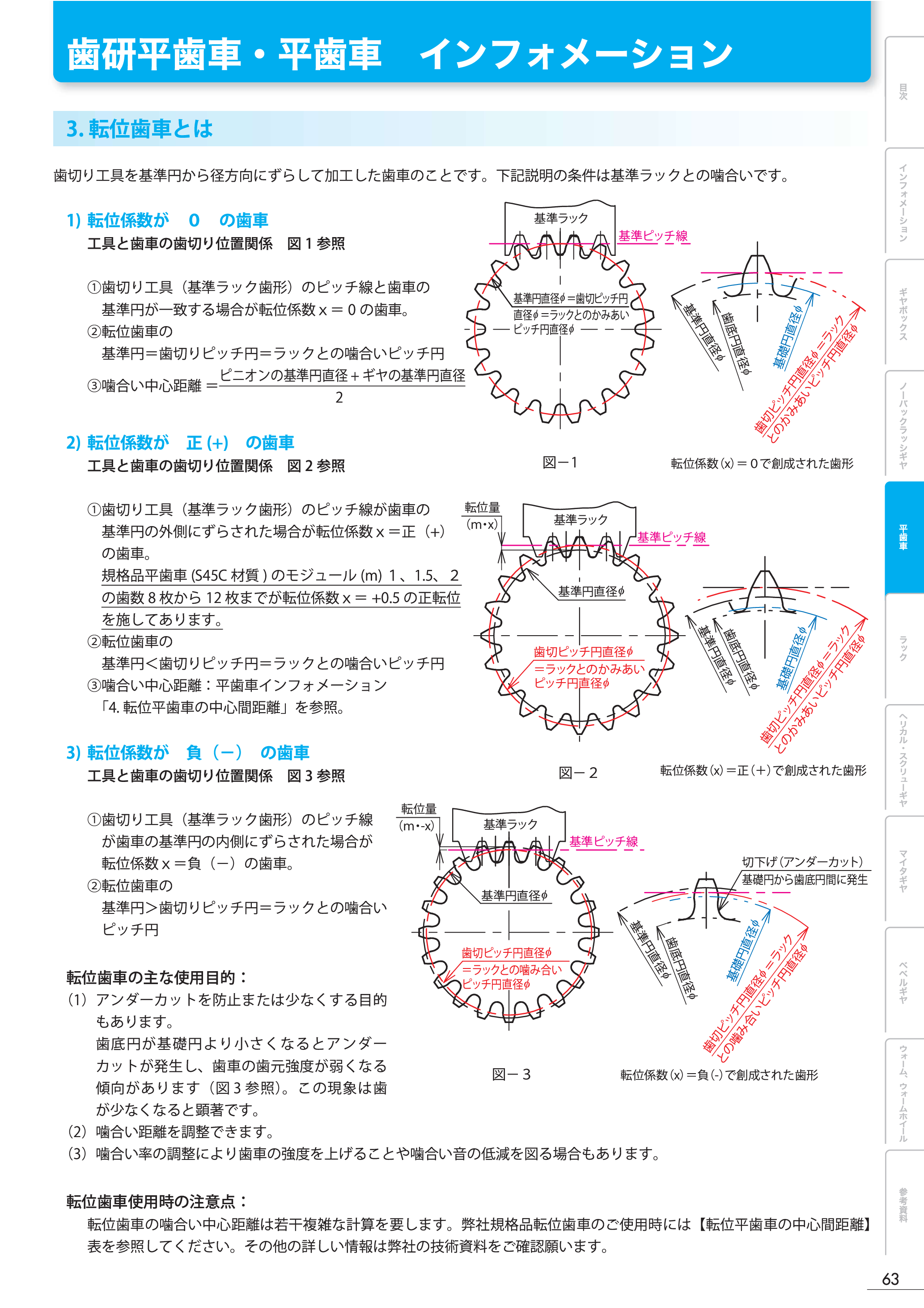 カタログ（1Page）