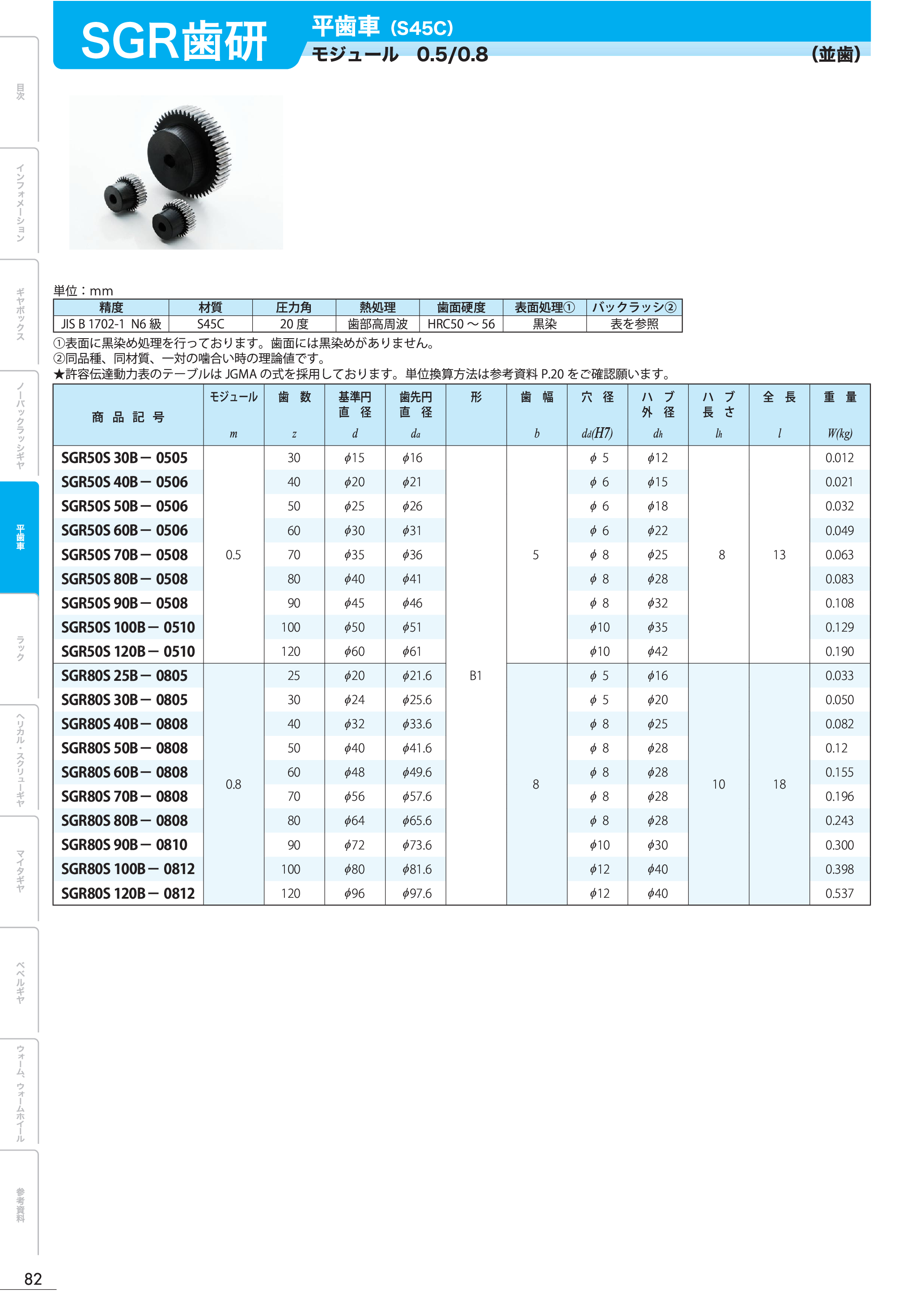 カタログ（1Page）