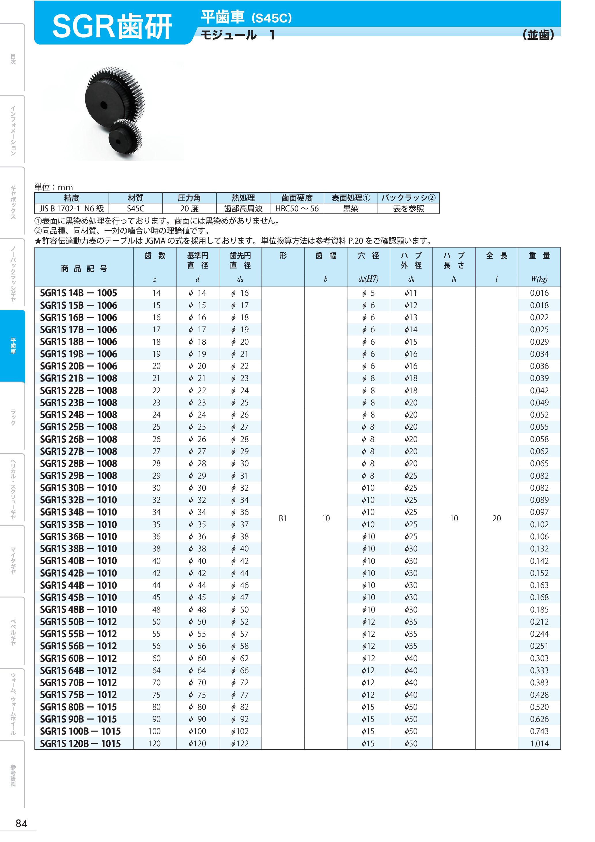 カタログ（1Page）