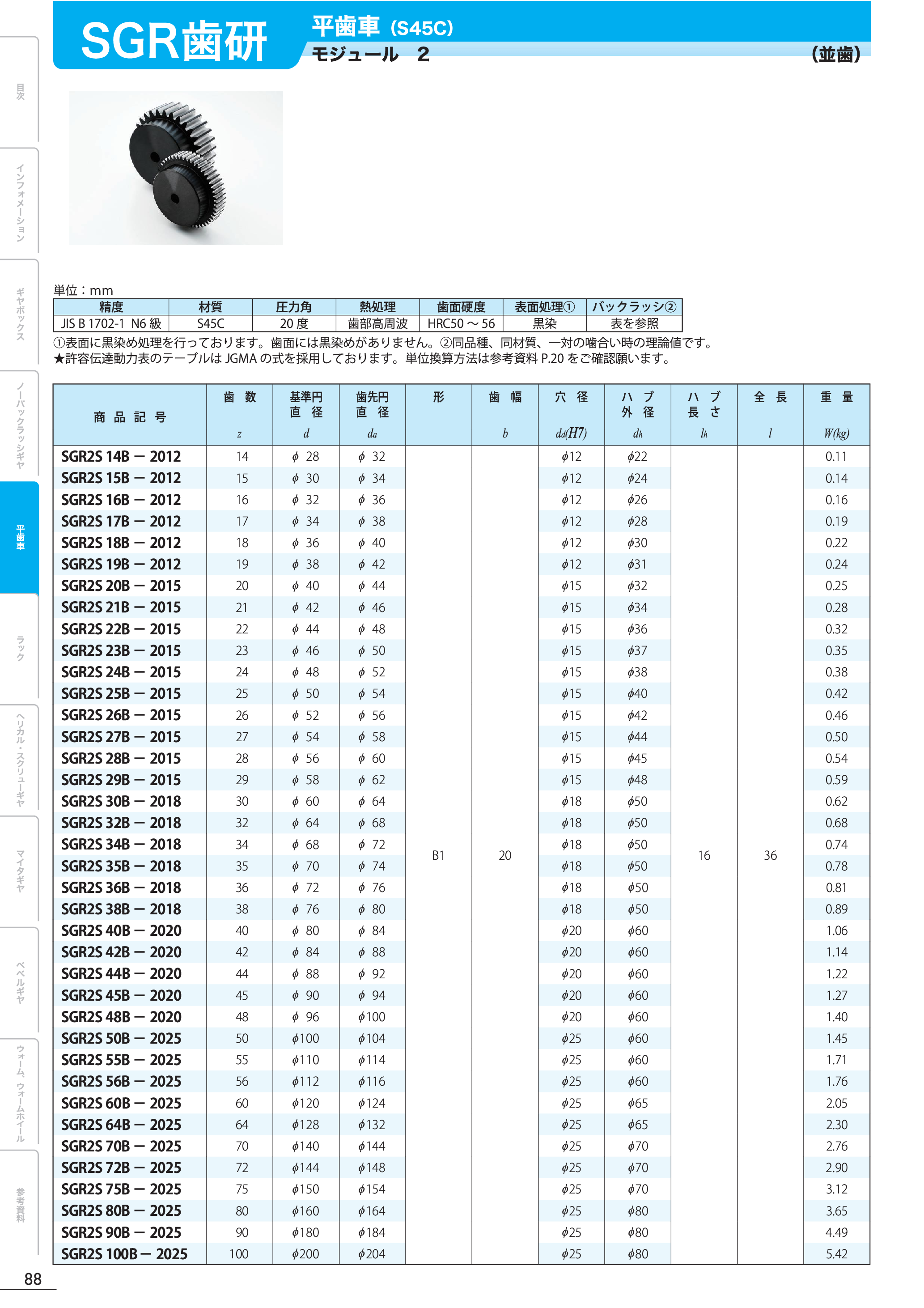 カタログ（1Page）
