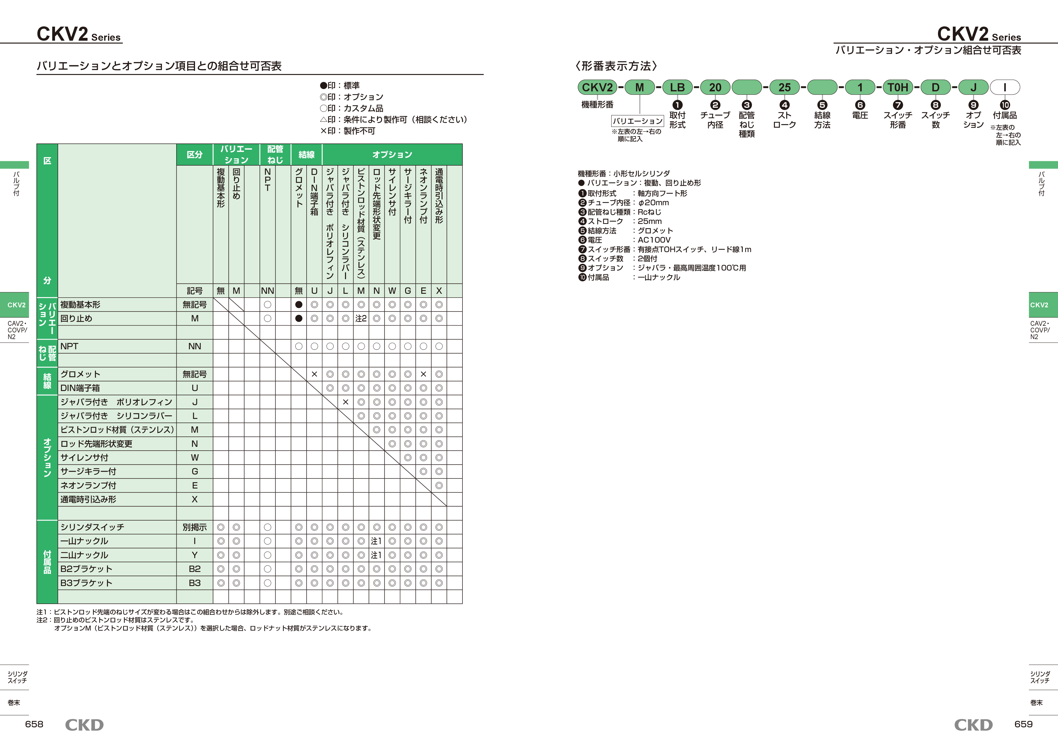カタログ（5Page）