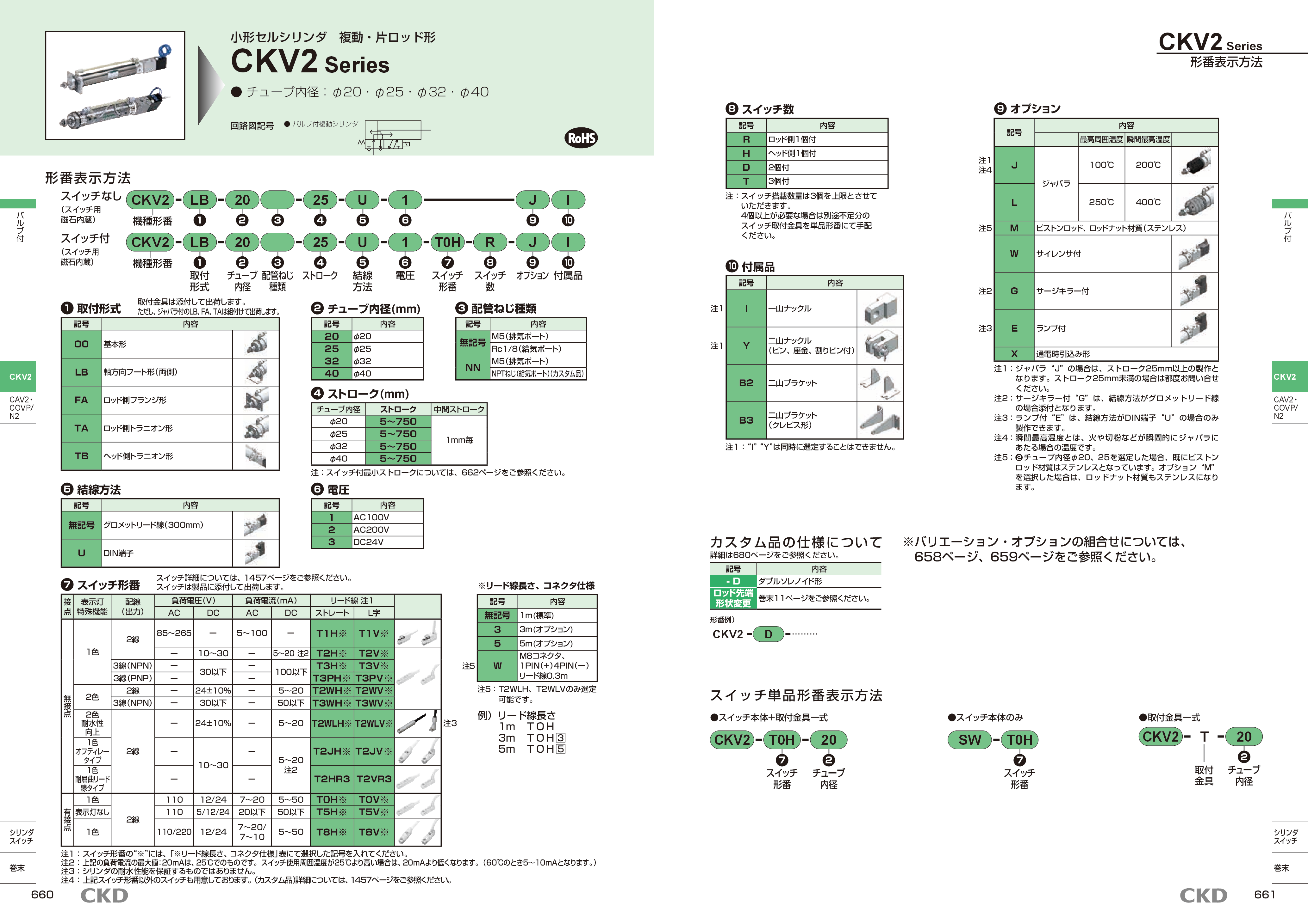 カタログ（5Page）
