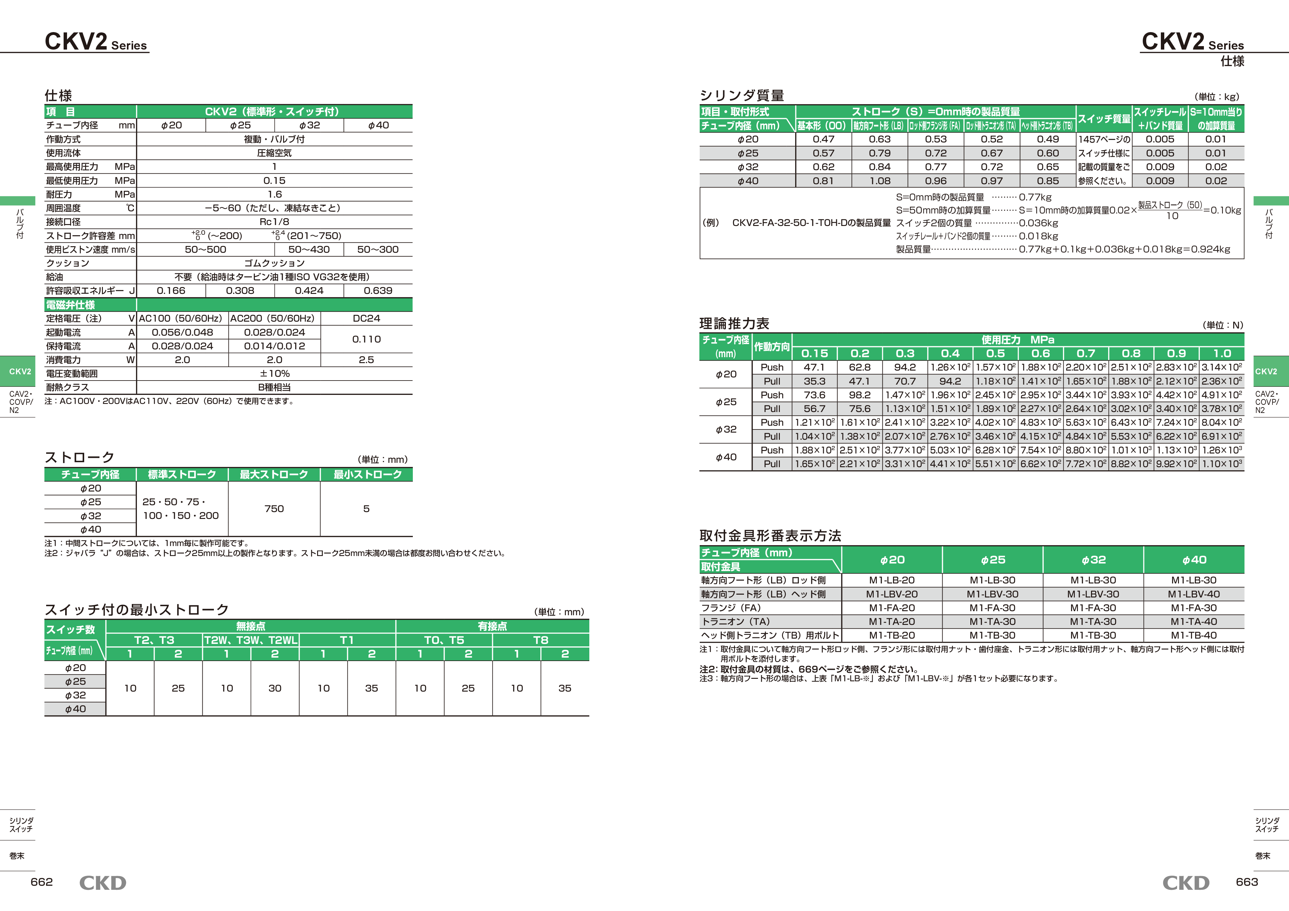 カタログ（5Page）