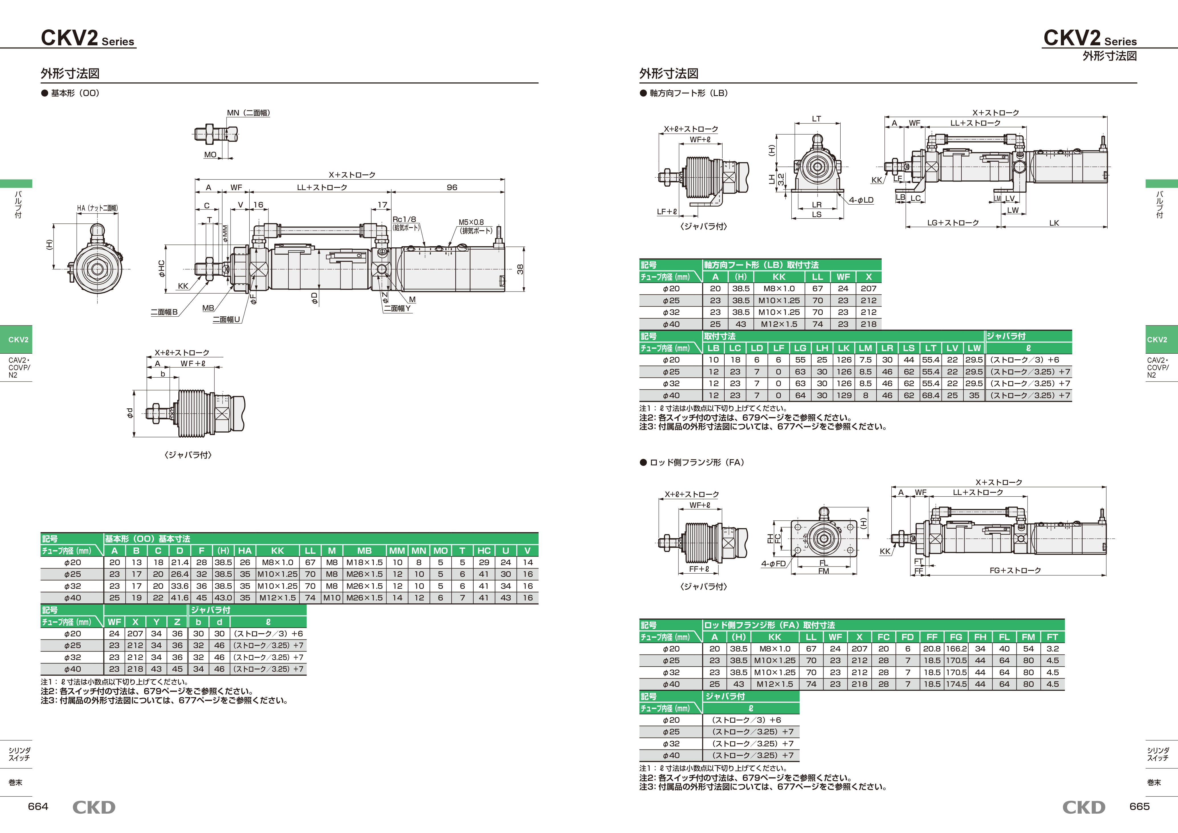 カタログ（5Page）