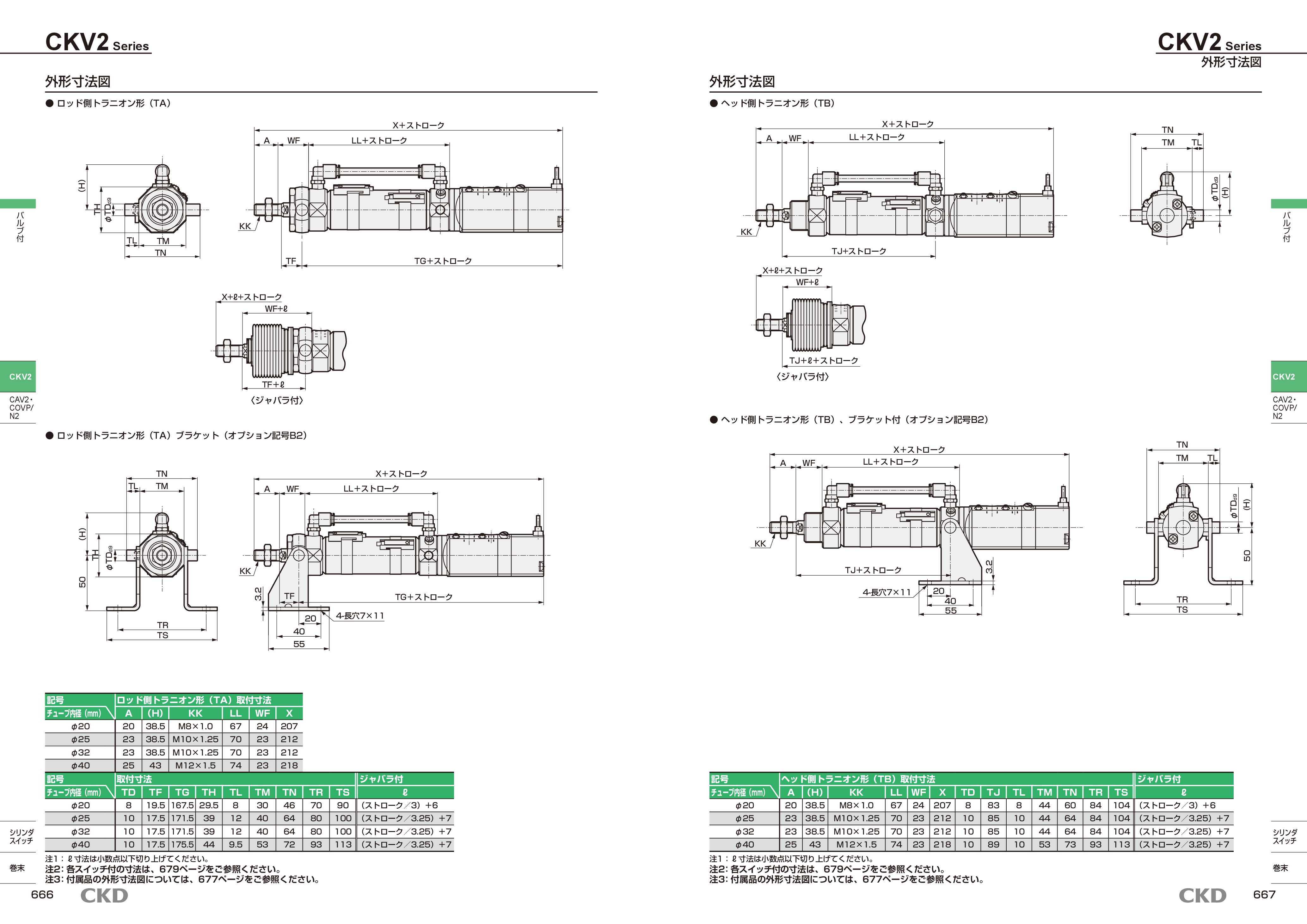 カタログ（5Page）