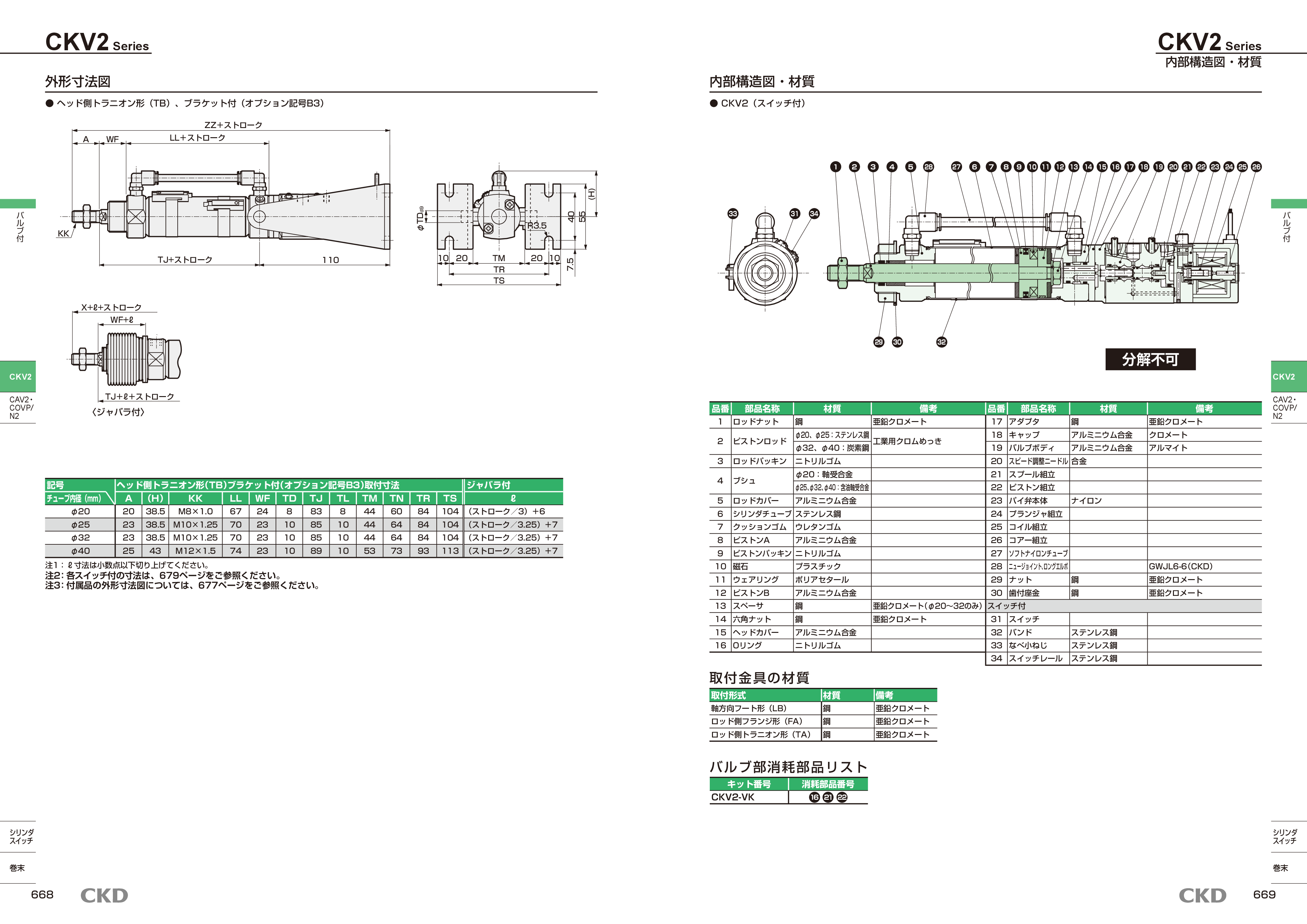 カタログ（5Page）