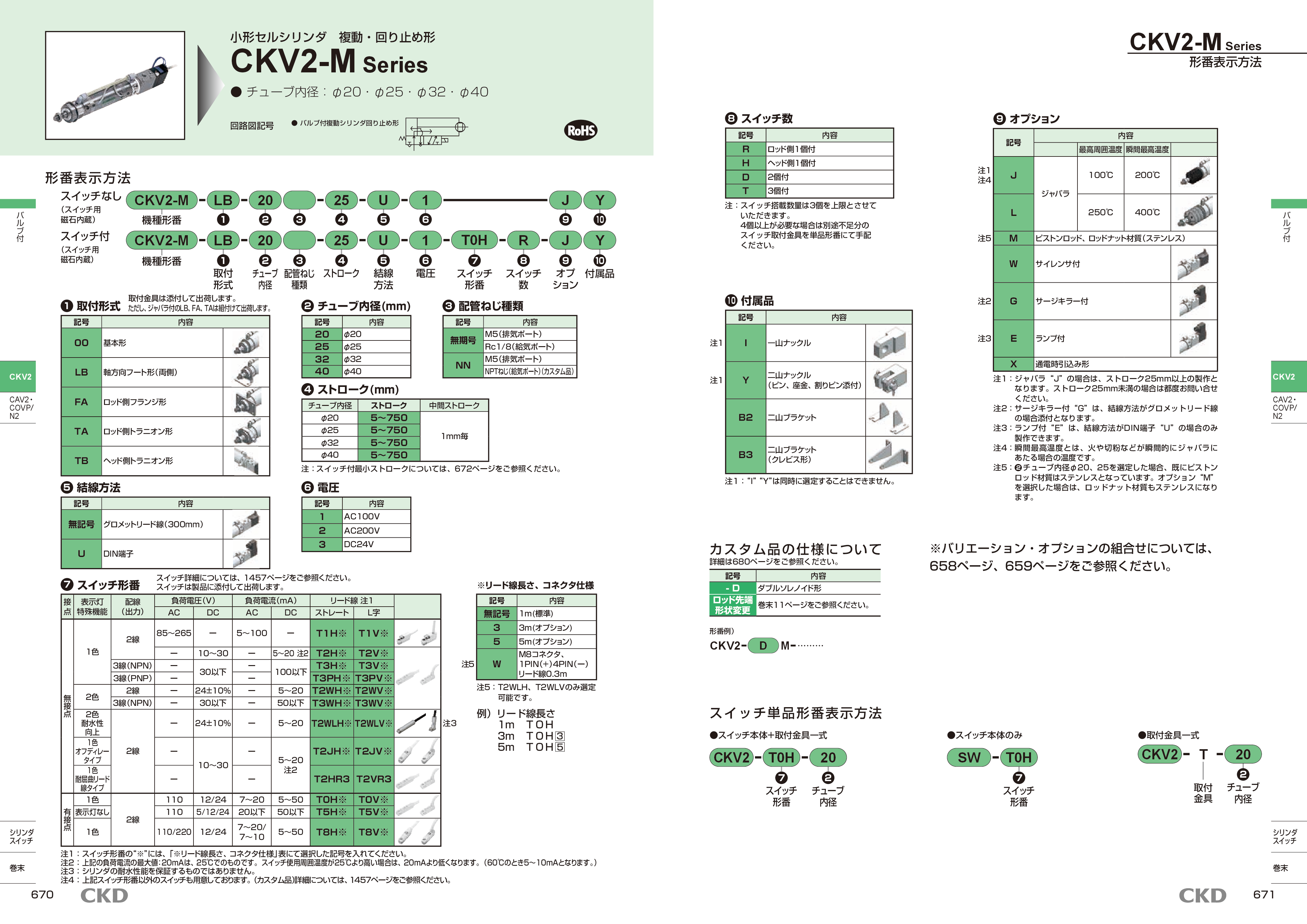 カタログ（5Page）