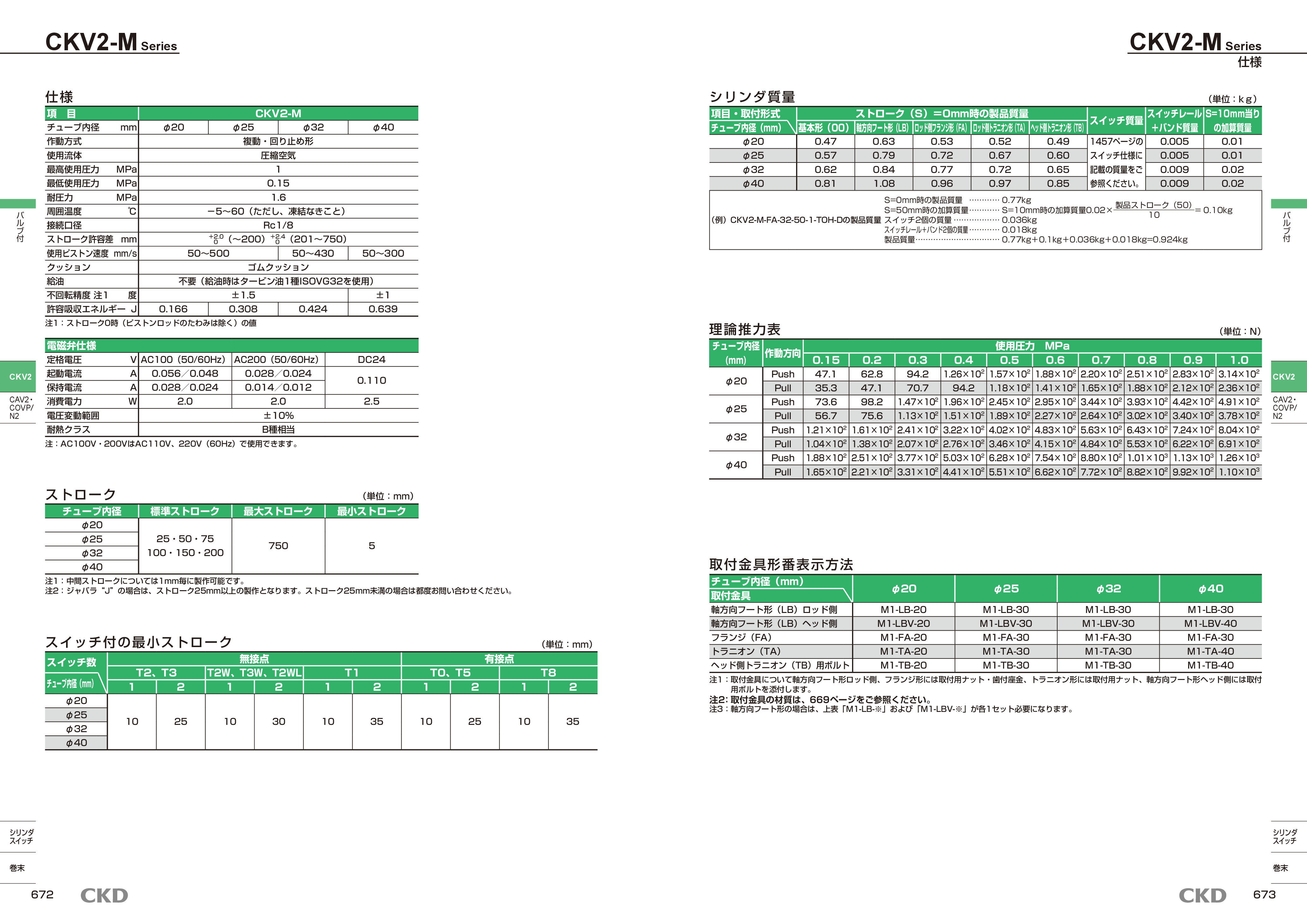 カタログ（5Page）
