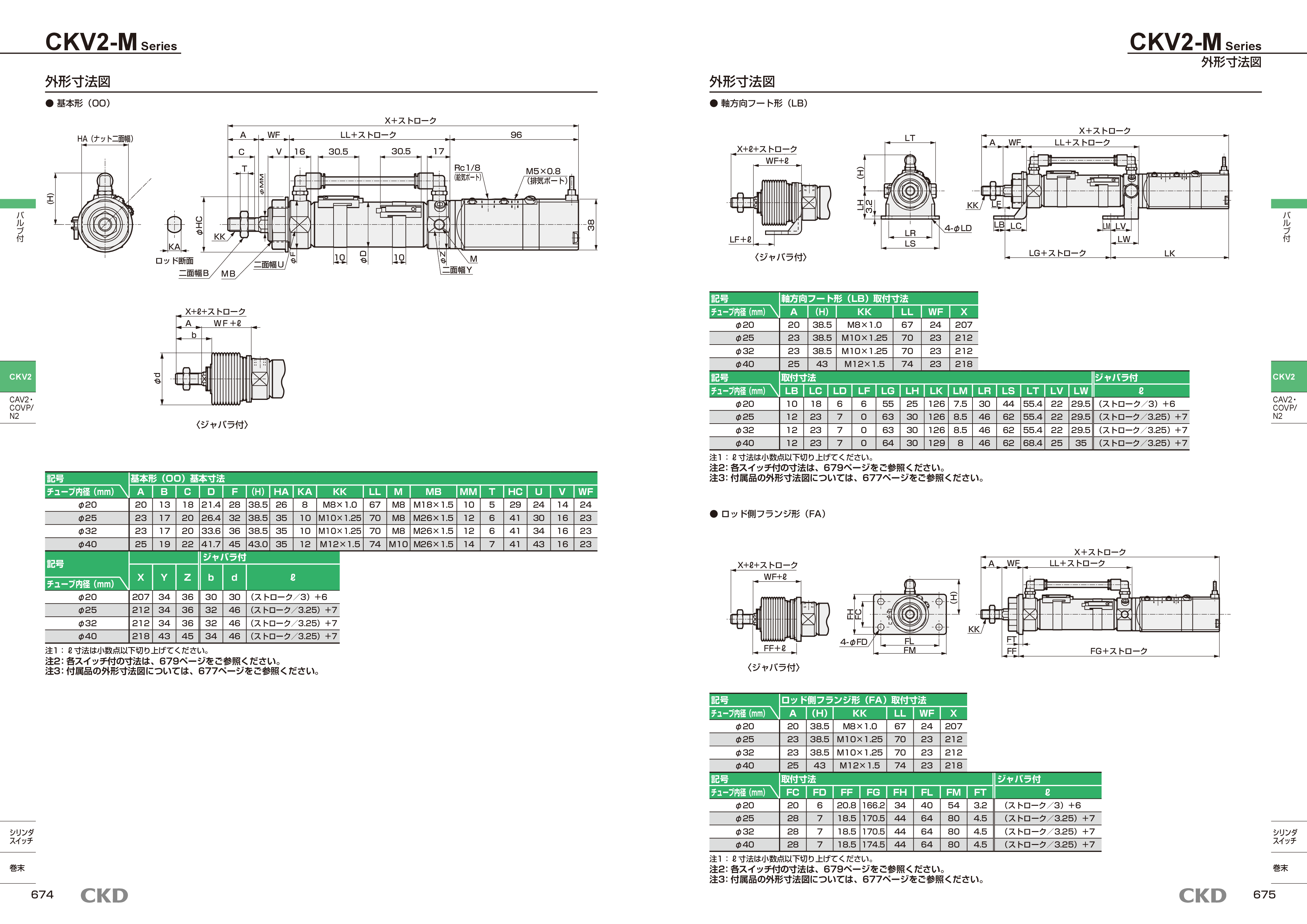 カタログ（5Page）