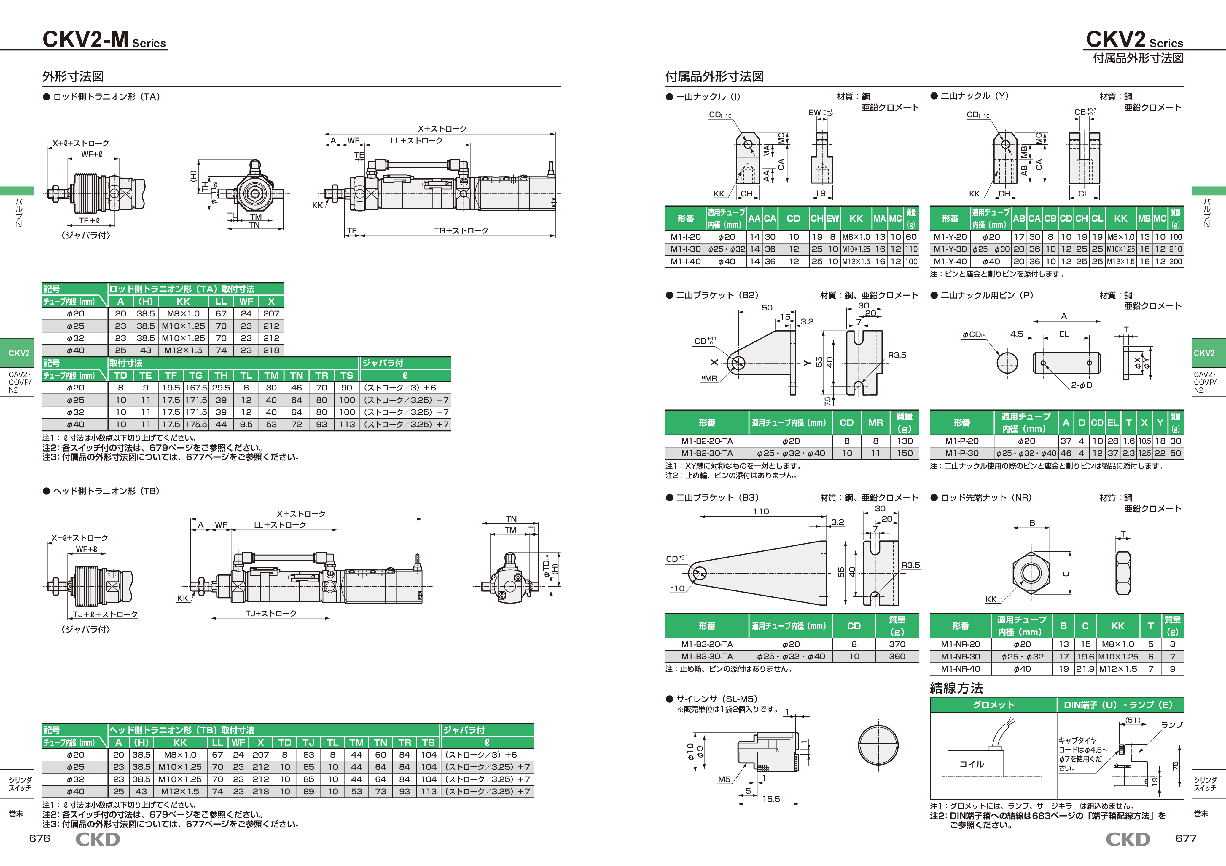 カタログ（5Page）