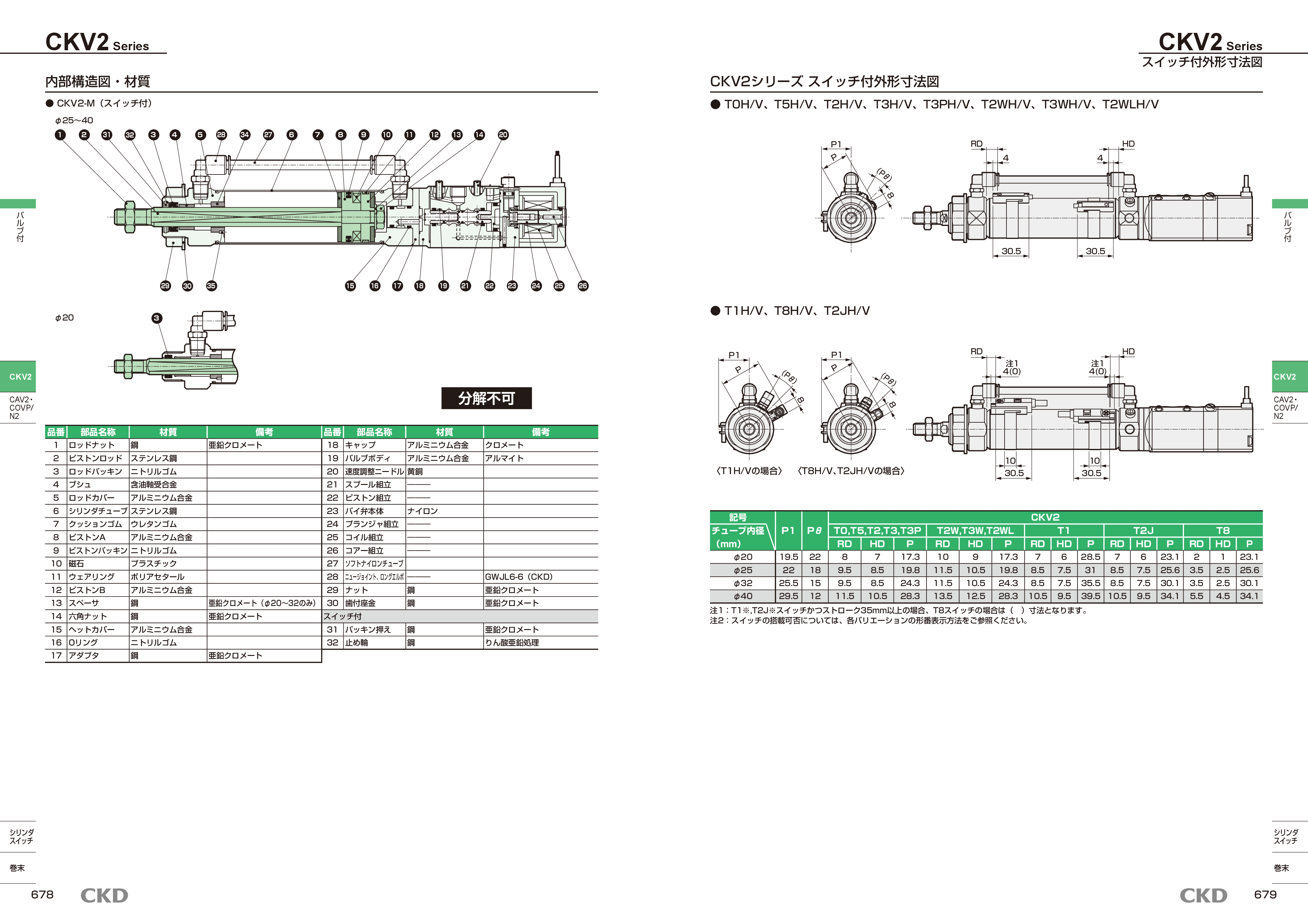 カタログ（5Page）