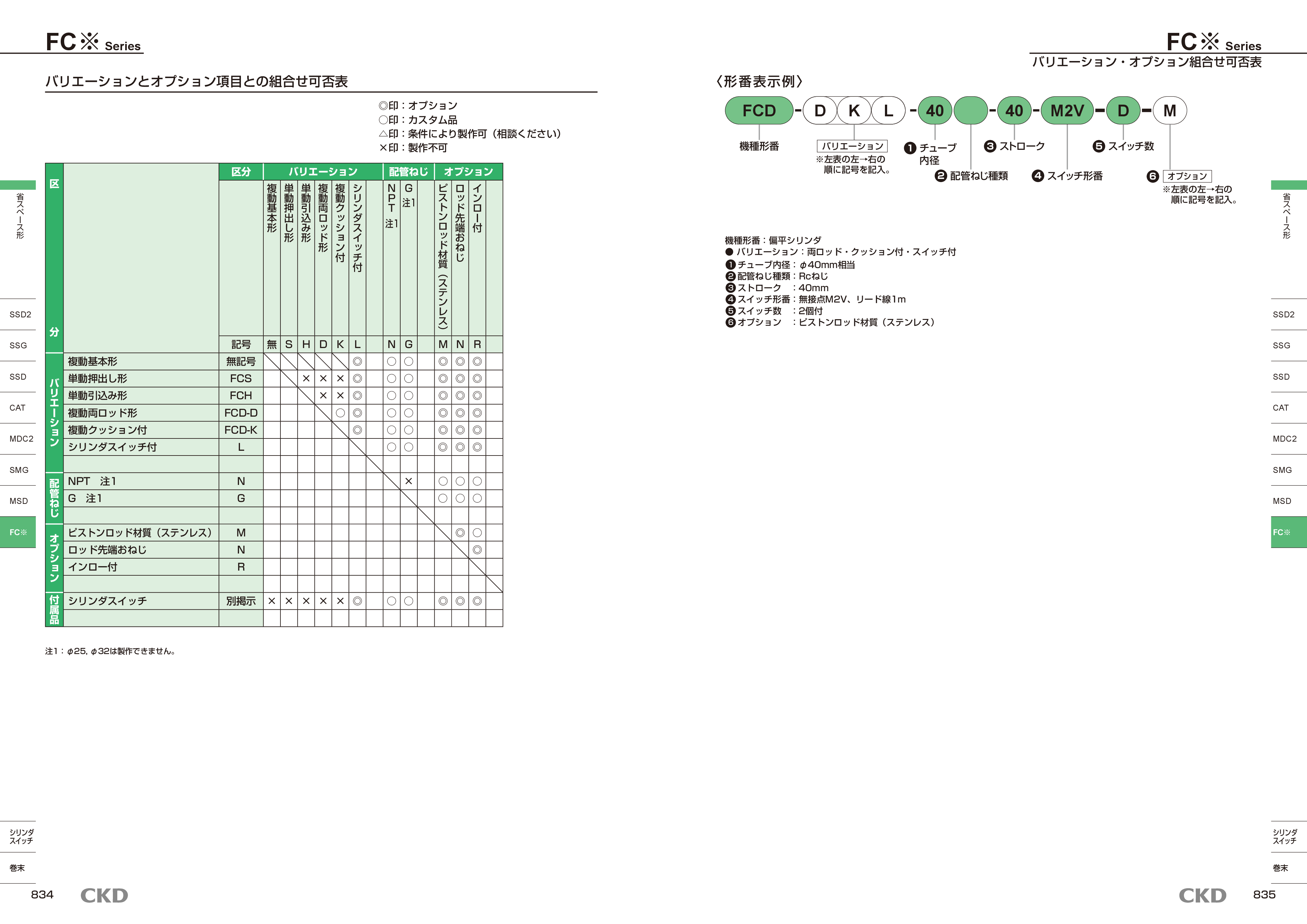 カタログ（10Page）