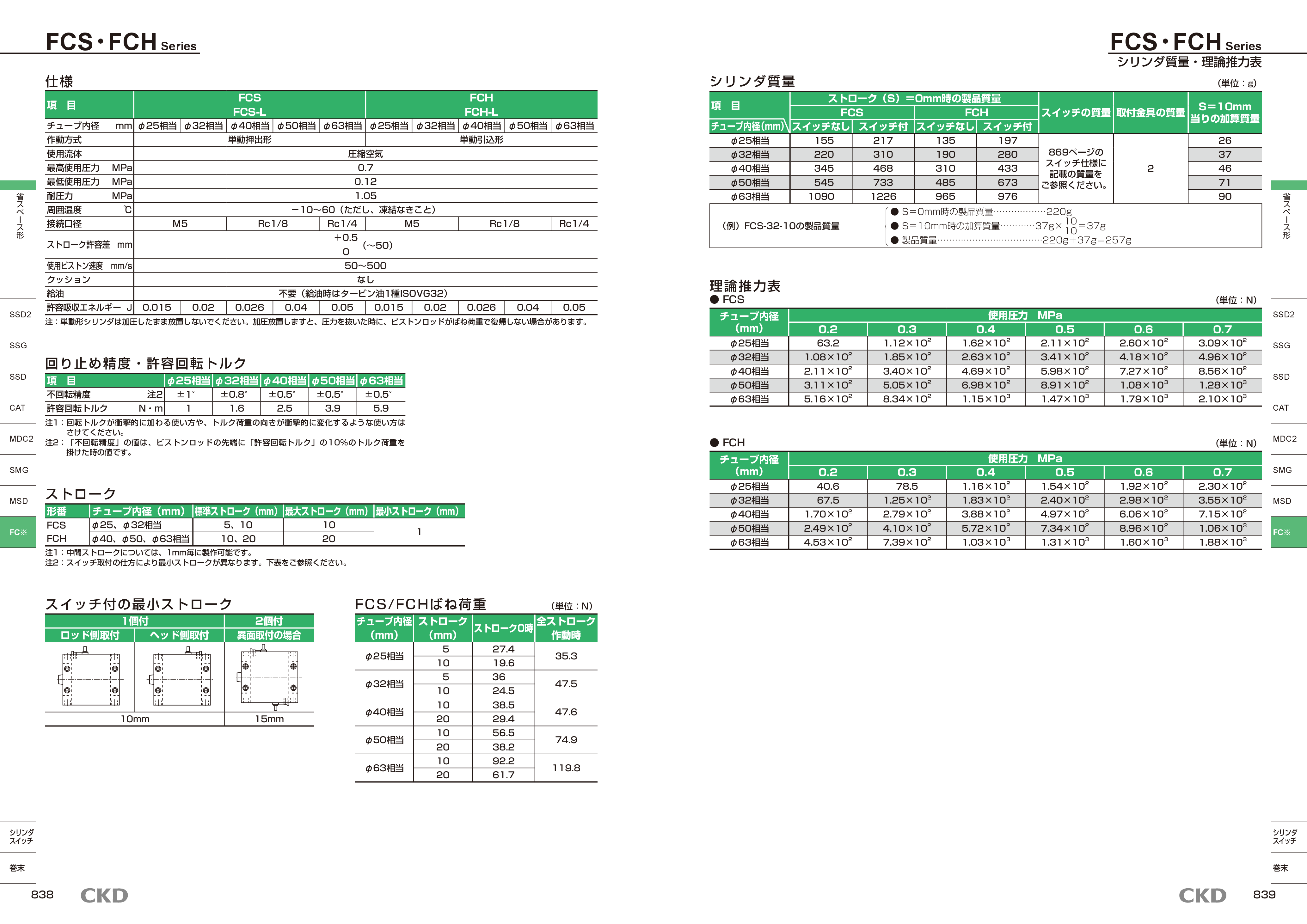 カタログ（10Page）