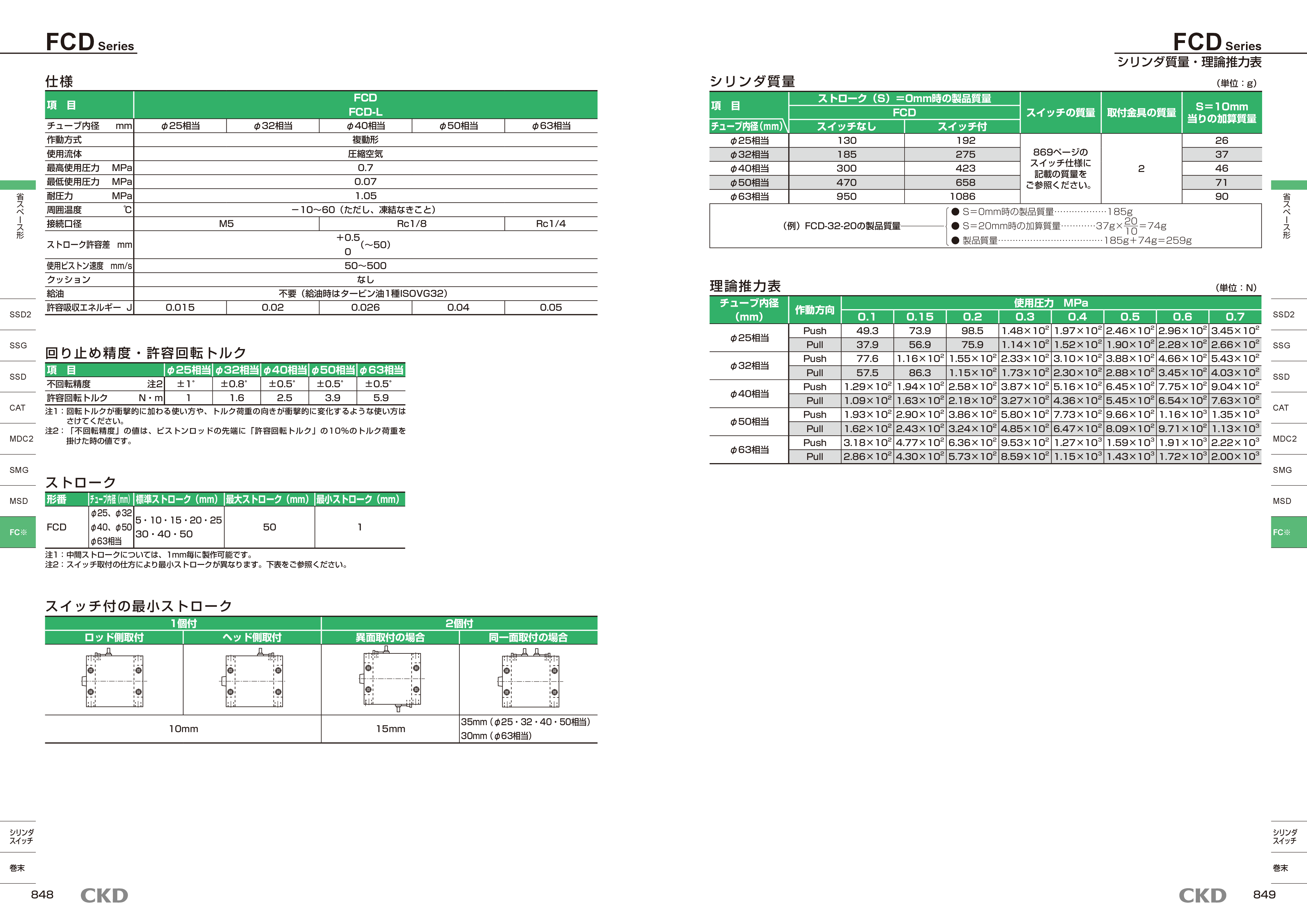 カタログ（10Page）