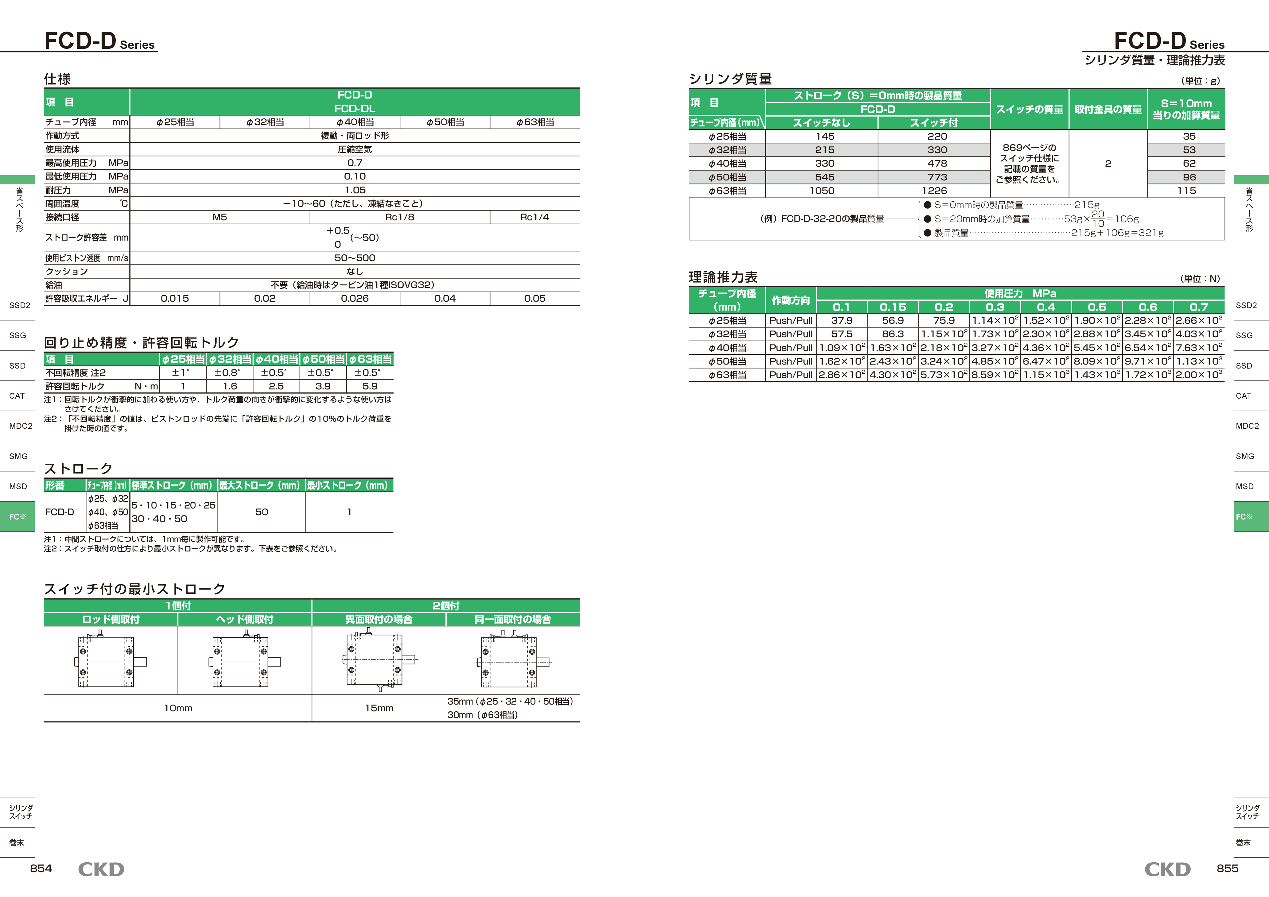 カタログ（10Page）