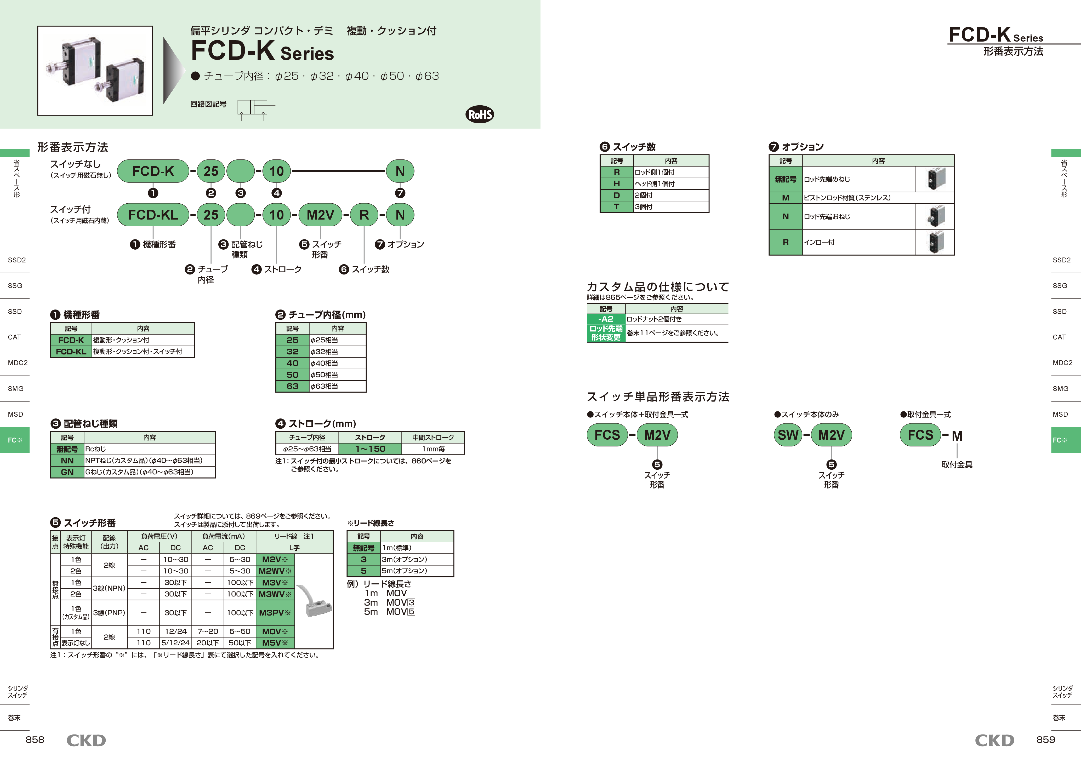 カタログ（10Page）
